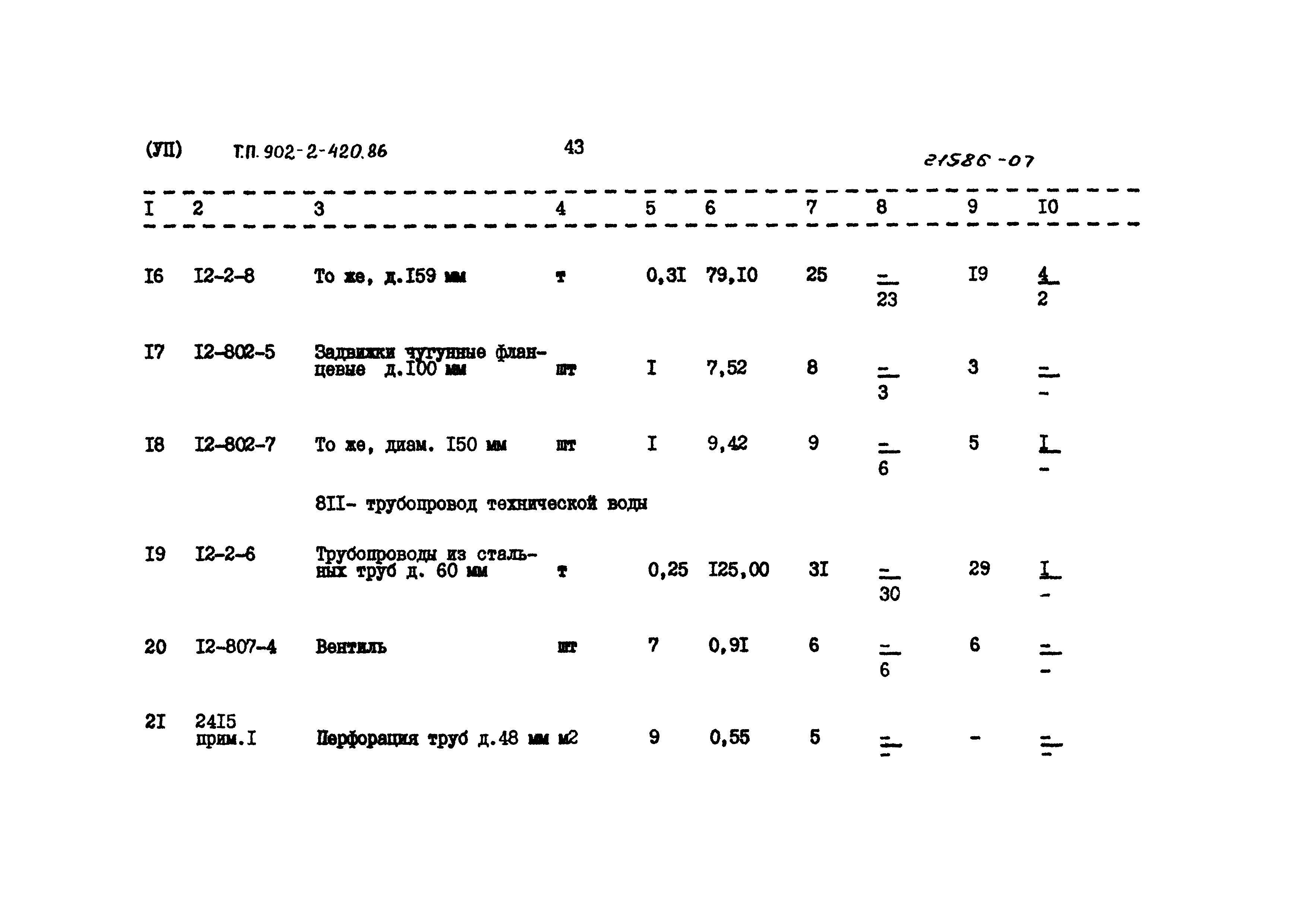 Типовой проект 902-2-420.86