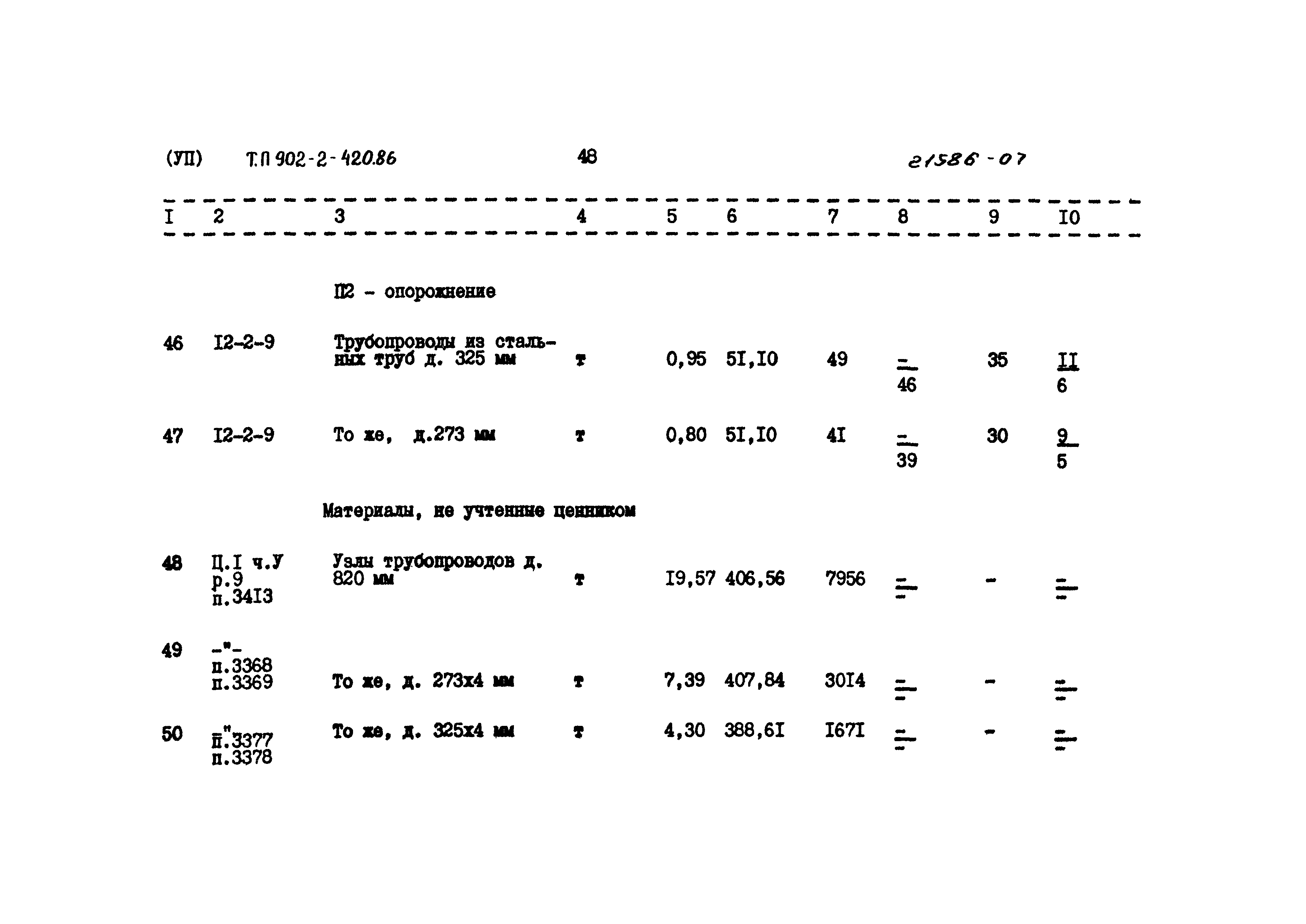 Типовой проект 902-2-420.86