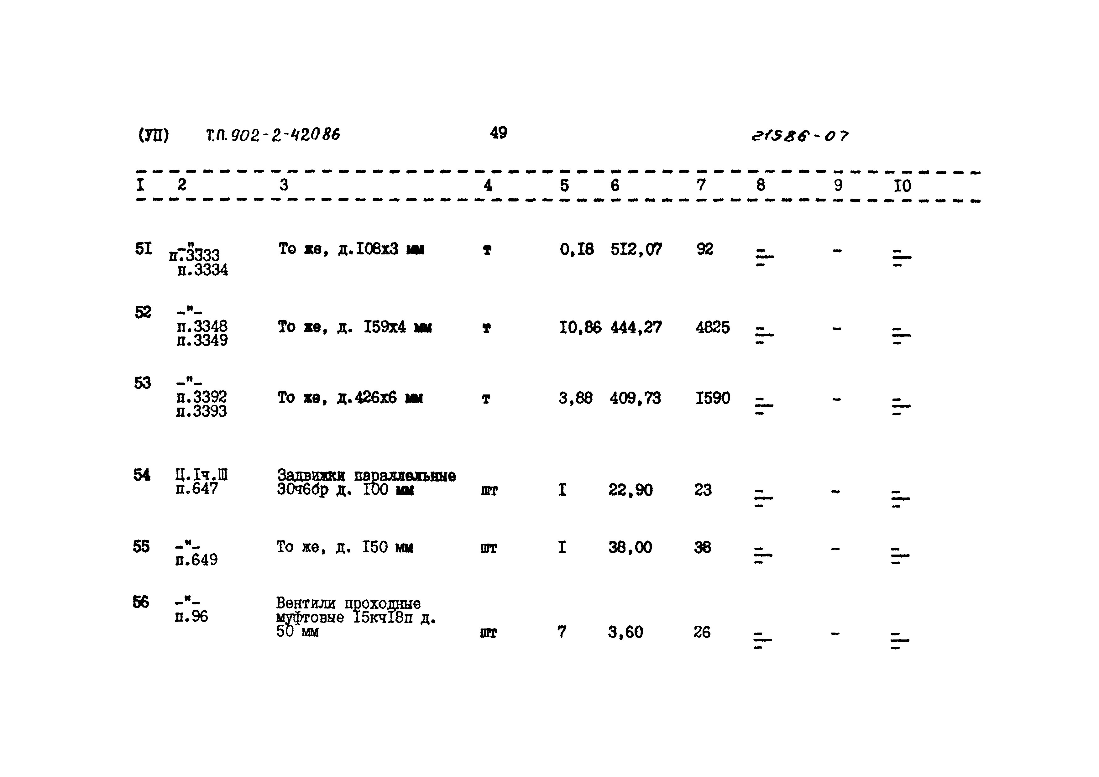 Типовой проект 902-2-420.86