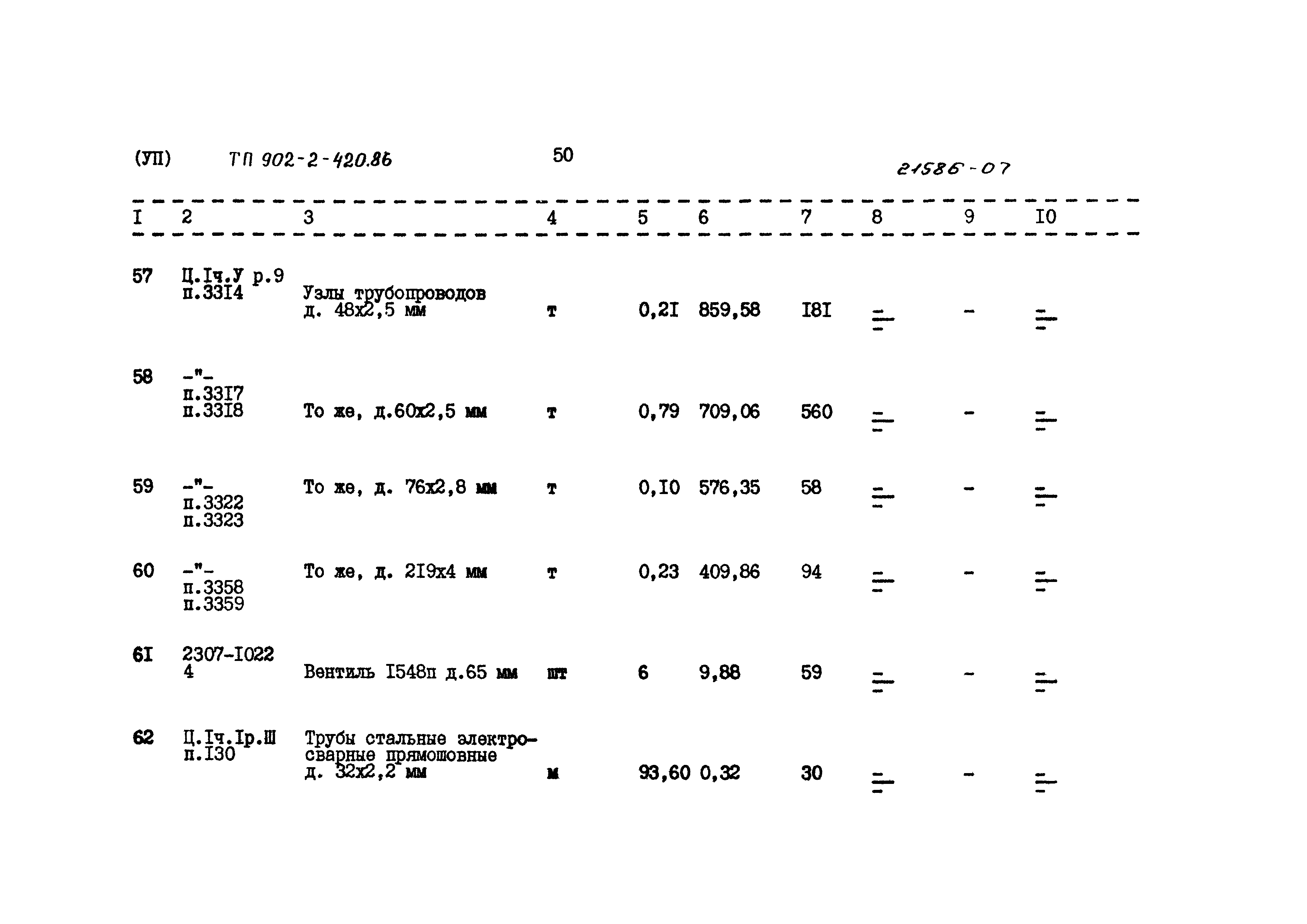 Типовой проект 902-2-420.86