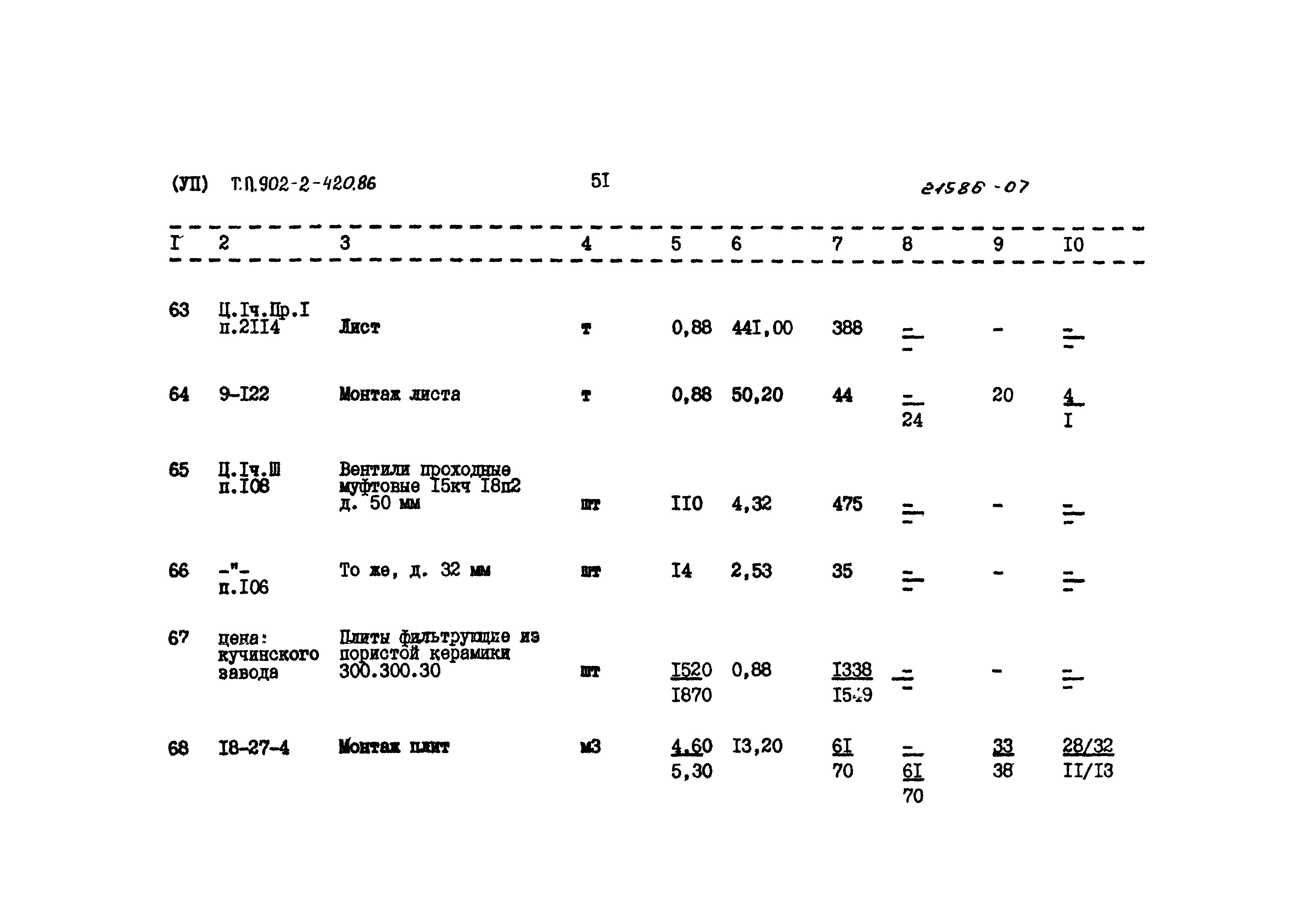 Типовой проект 902-2-420.86
