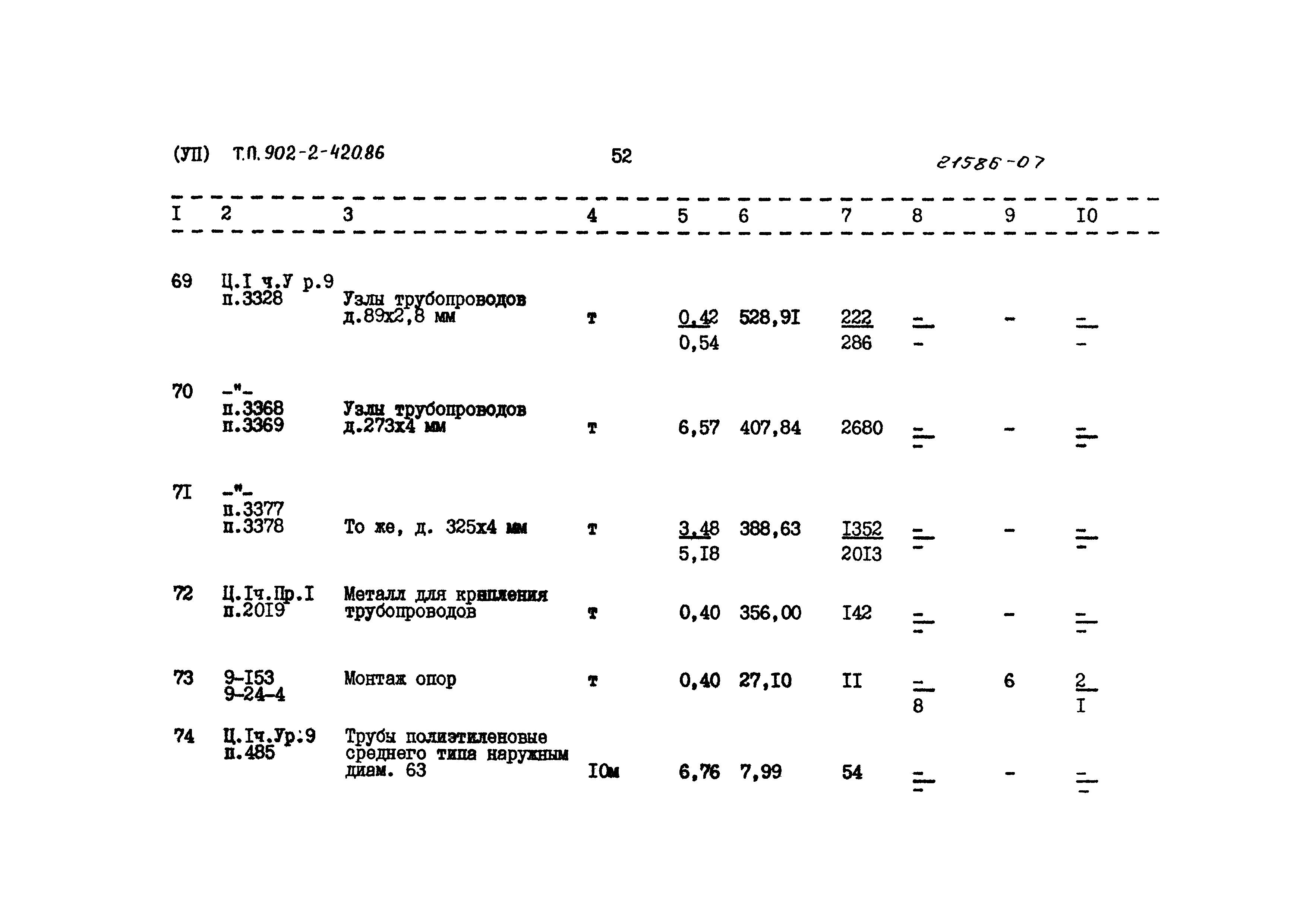 Типовой проект 902-2-420.86