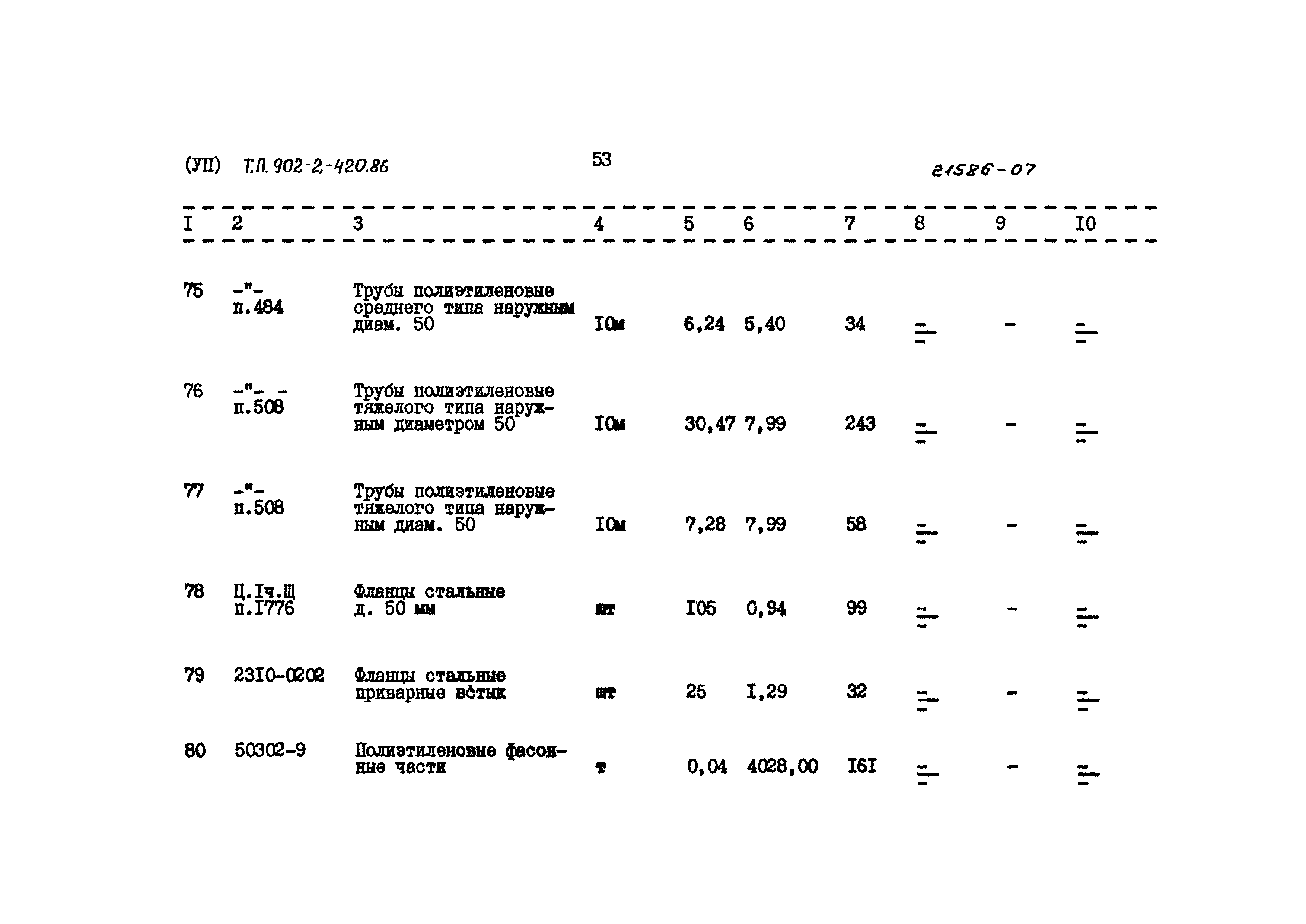 Типовой проект 902-2-420.86