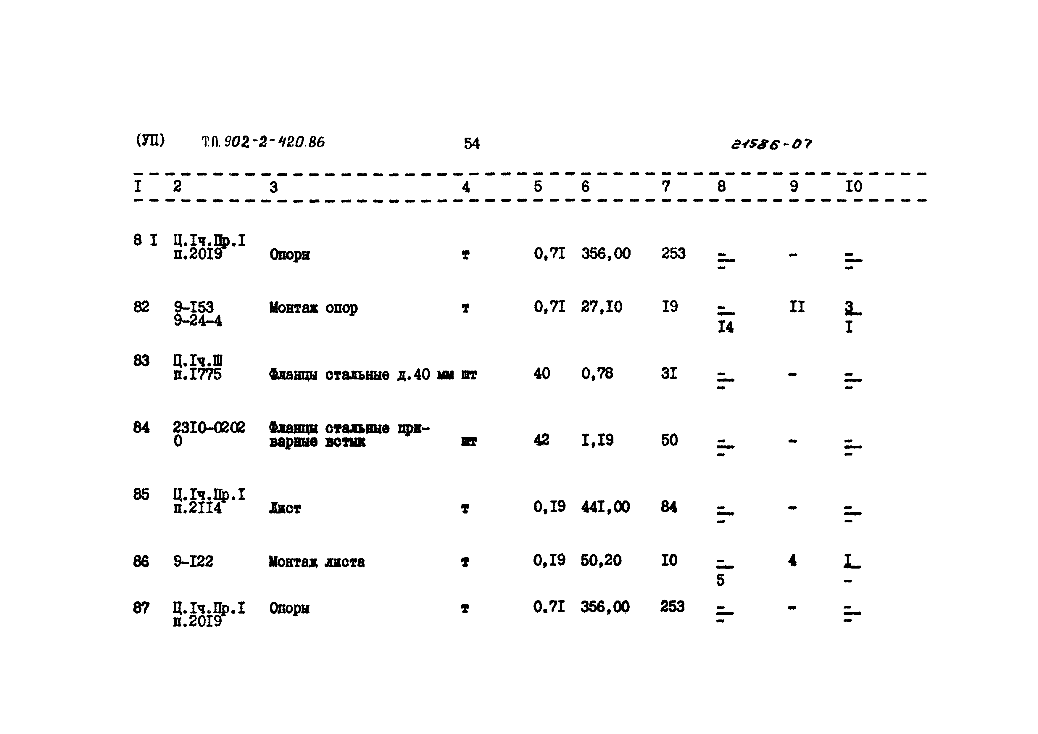 Типовой проект 902-2-420.86