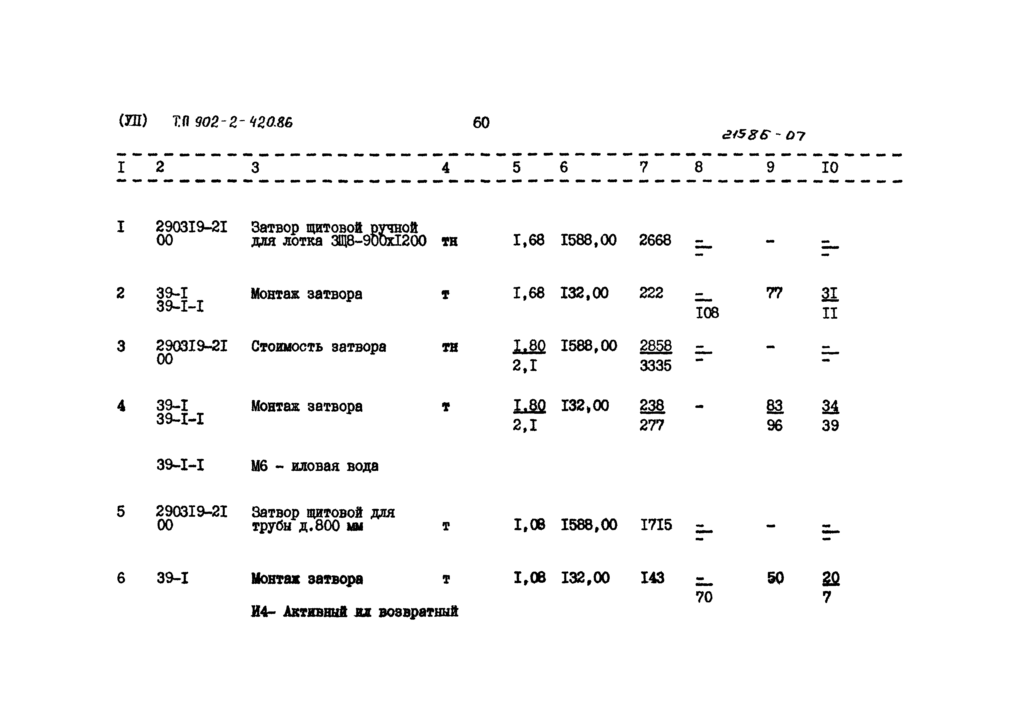 Типовой проект 902-2-420.86