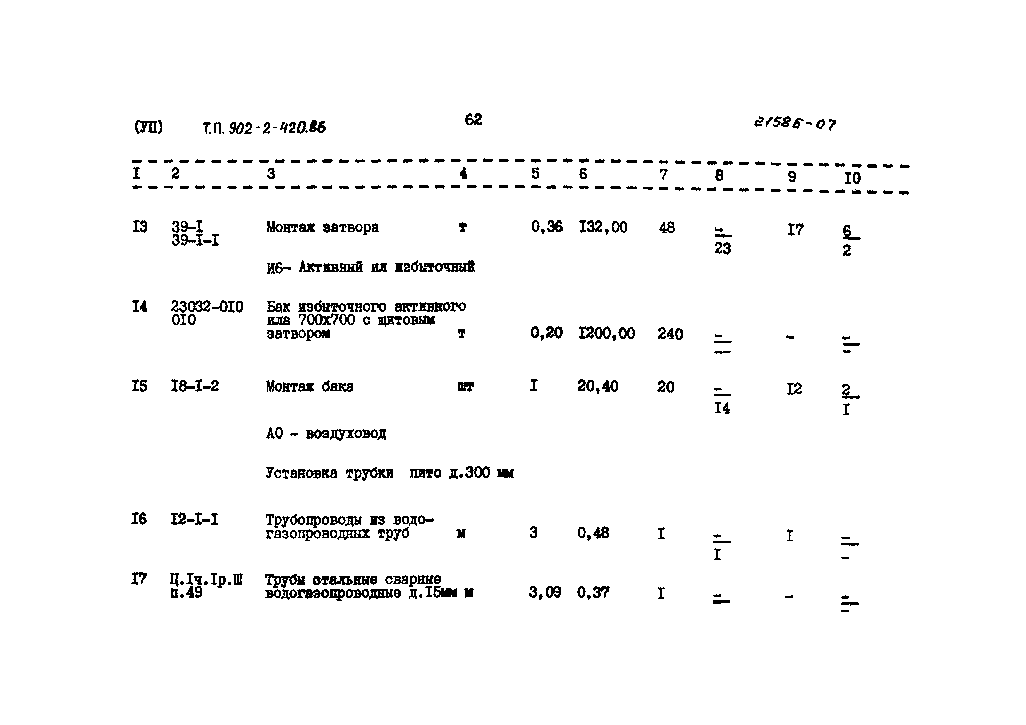 Типовой проект 902-2-420.86