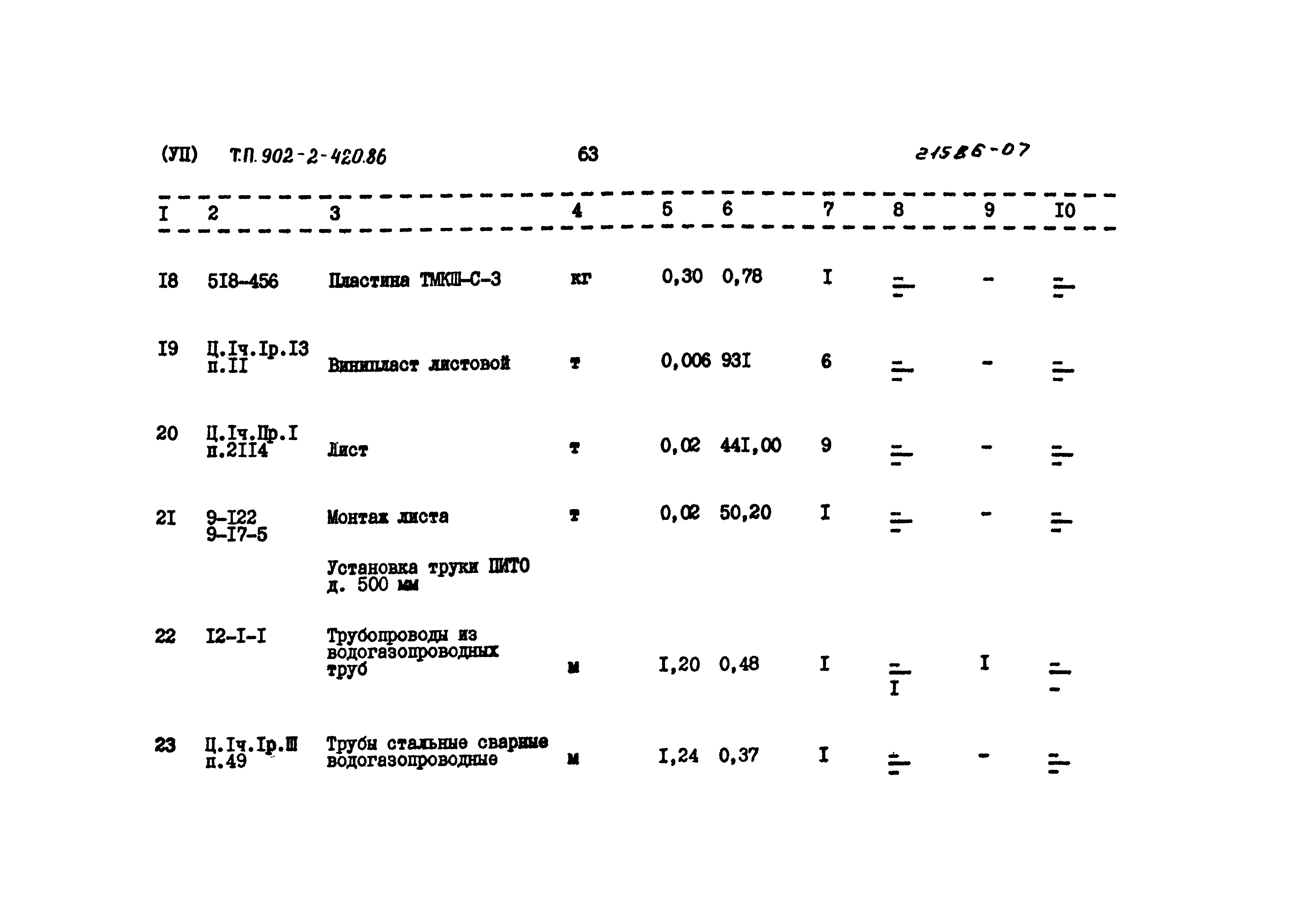 Типовой проект 902-2-420.86