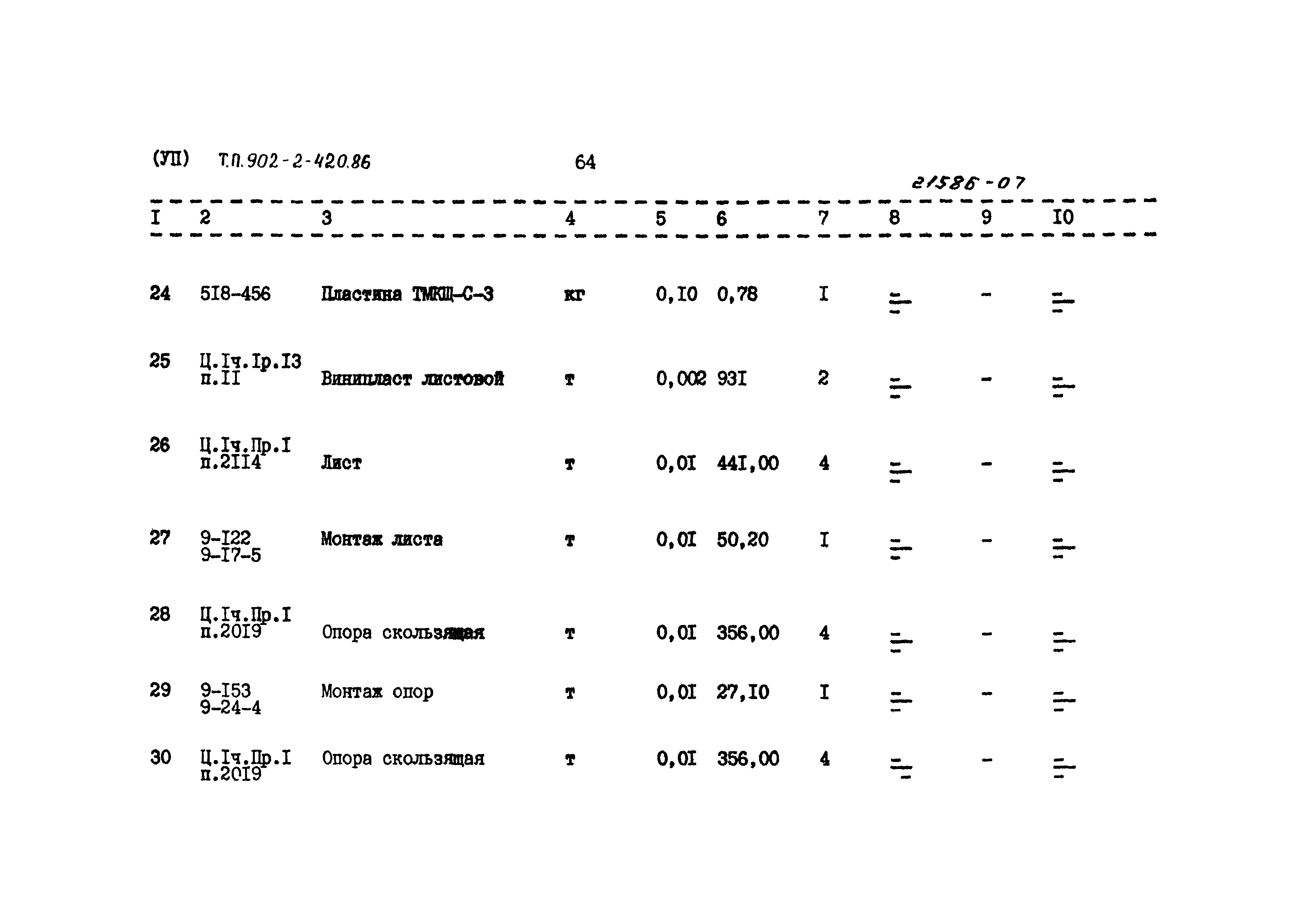 Типовой проект 902-2-420.86