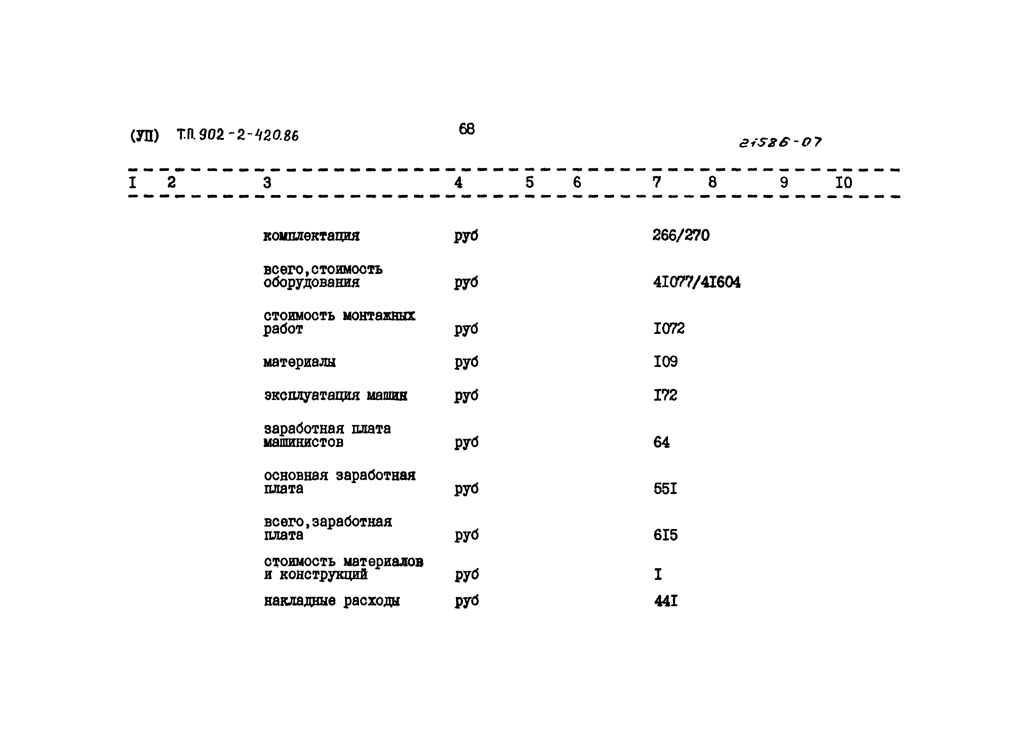 Типовой проект 902-2-420.86