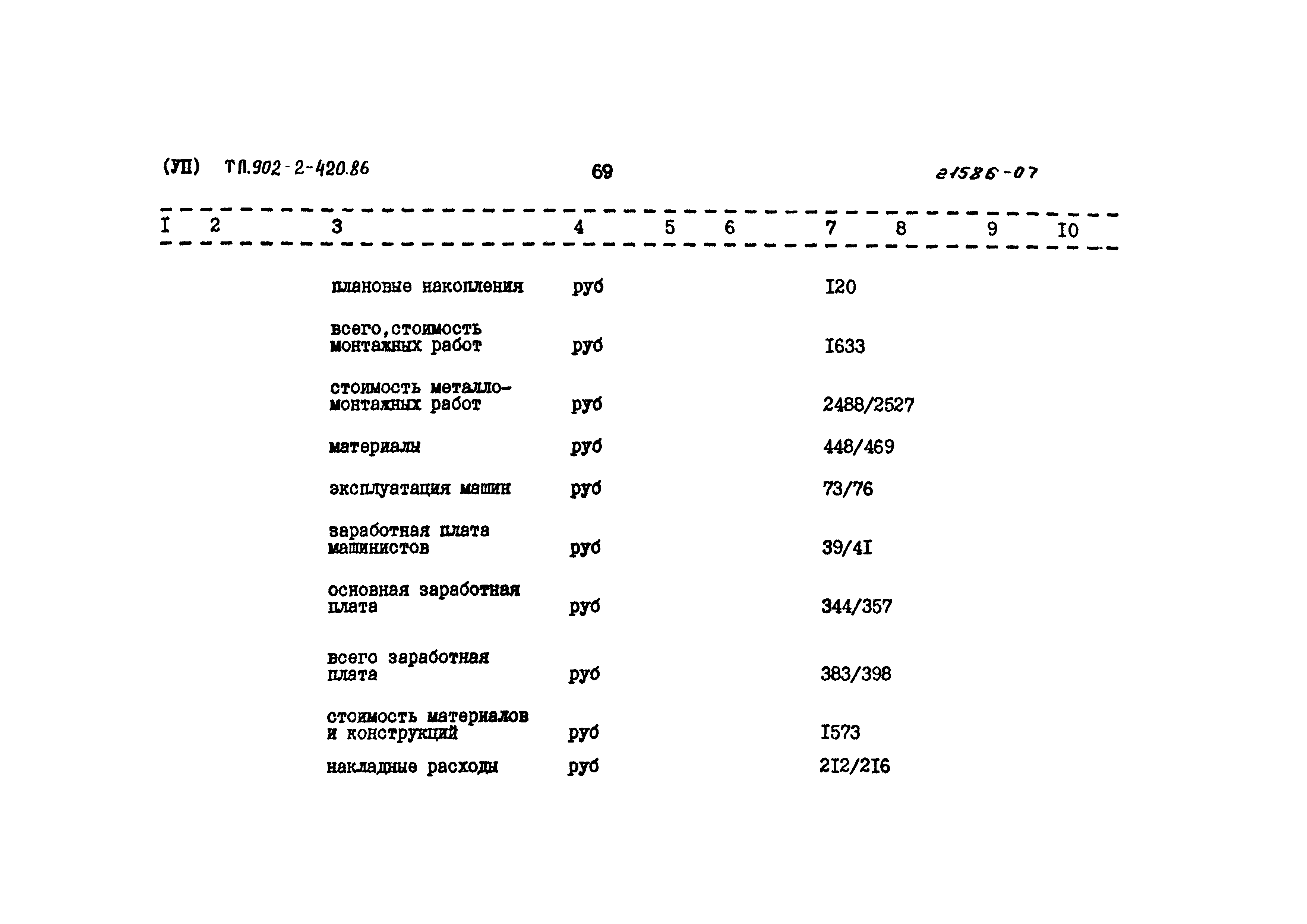 Типовой проект 902-2-420.86