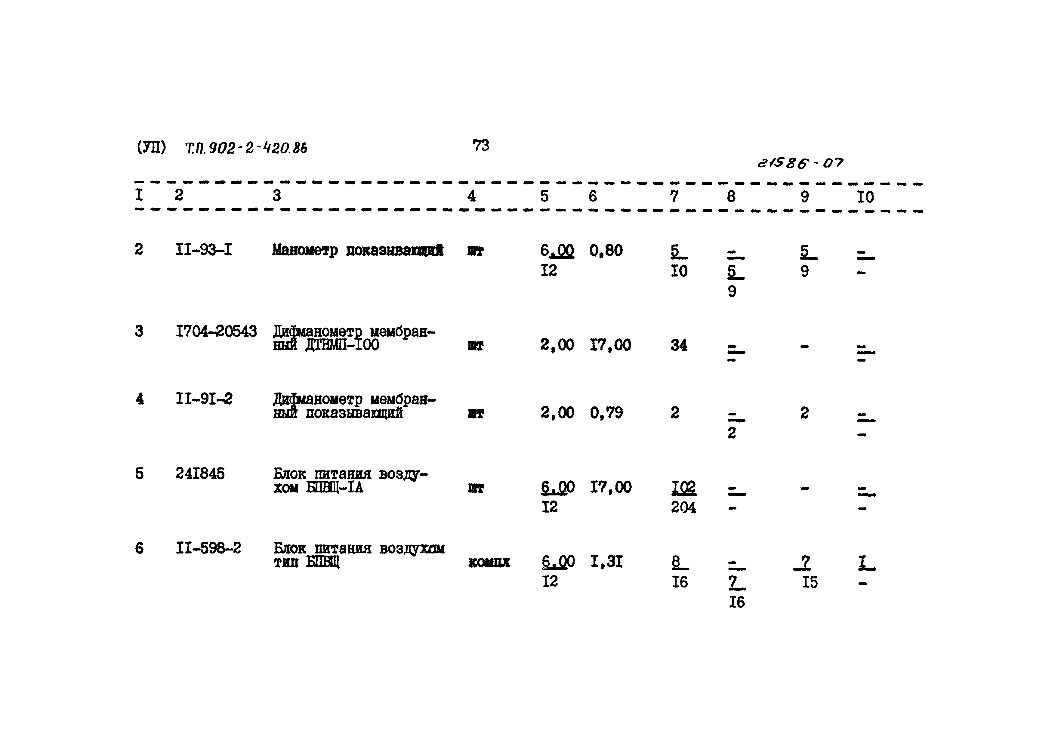 Типовой проект 902-2-420.86