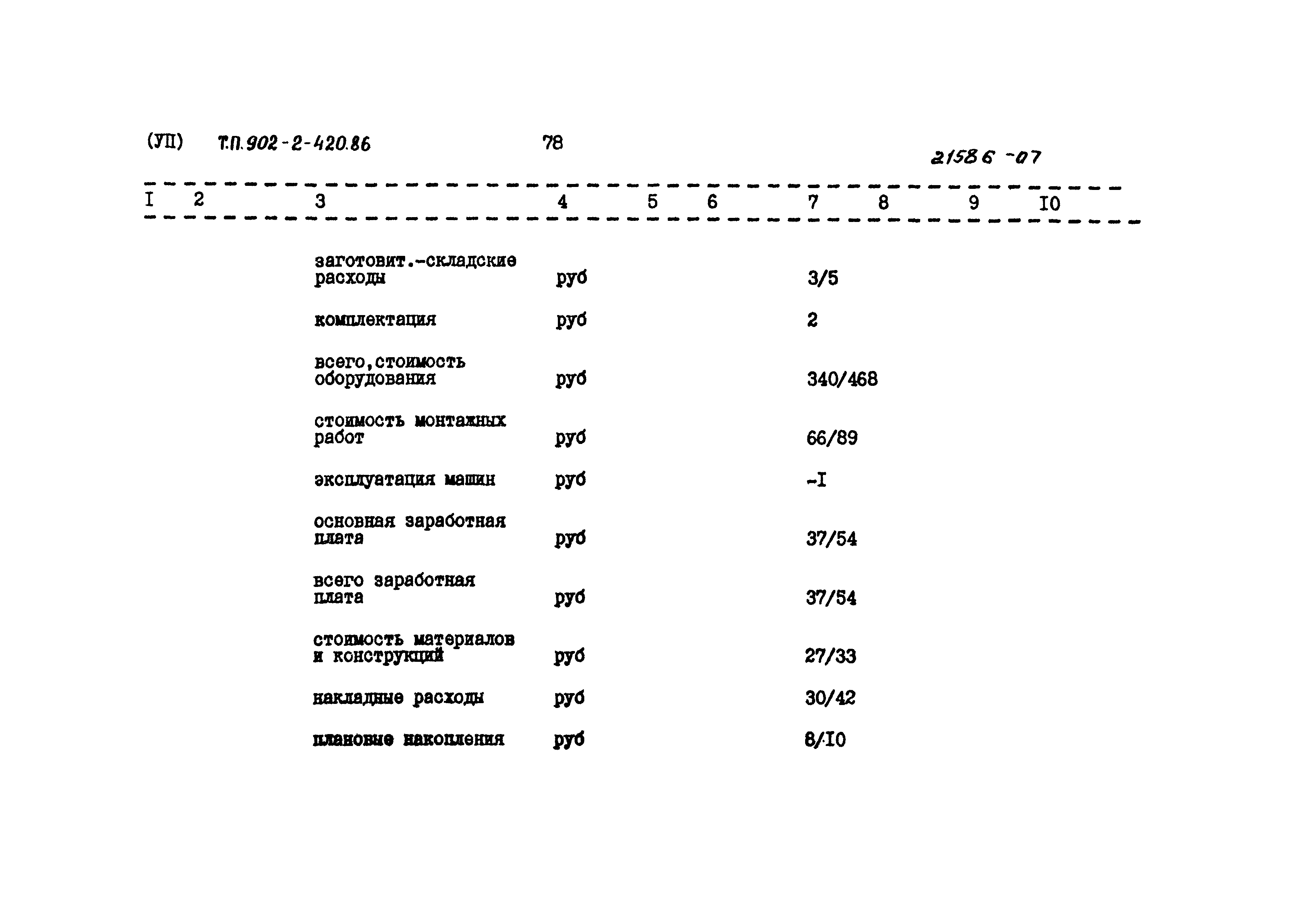 Типовой проект 902-2-420.86