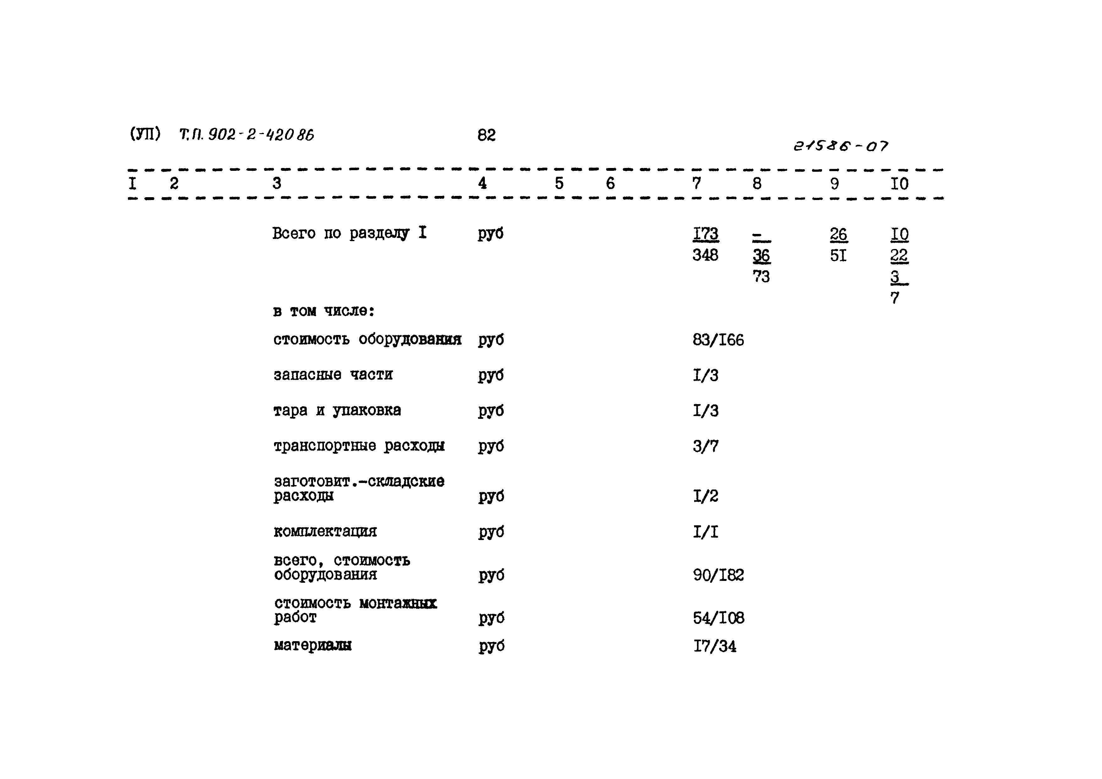 Типовой проект 902-2-420.86