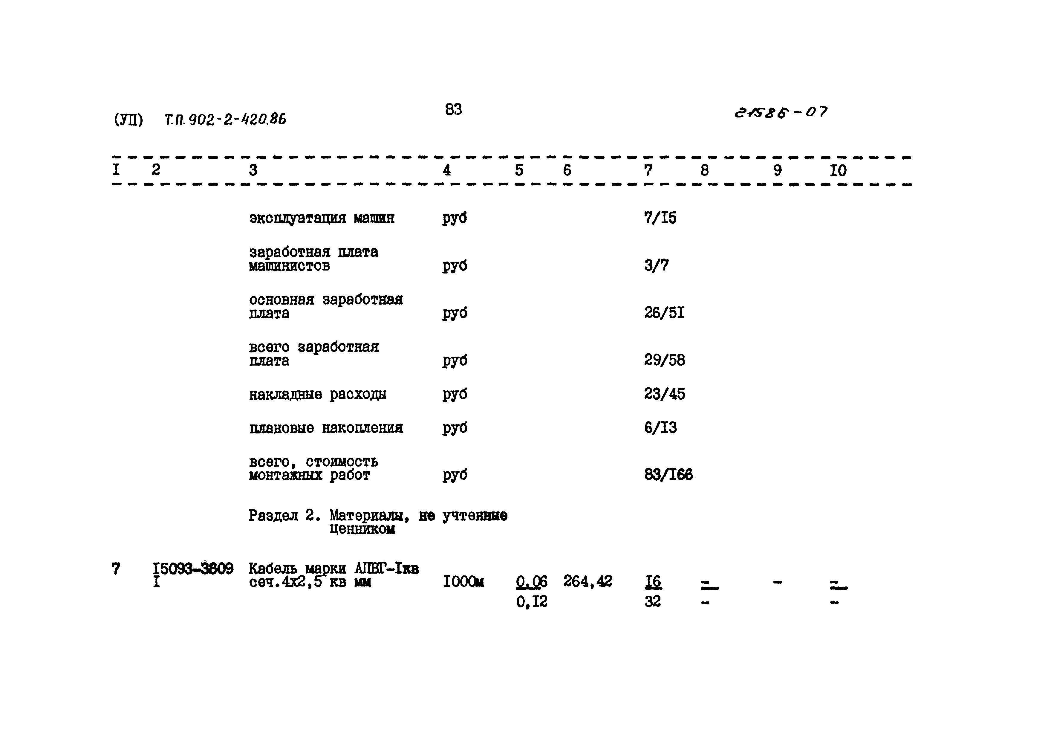 Типовой проект 902-2-420.86