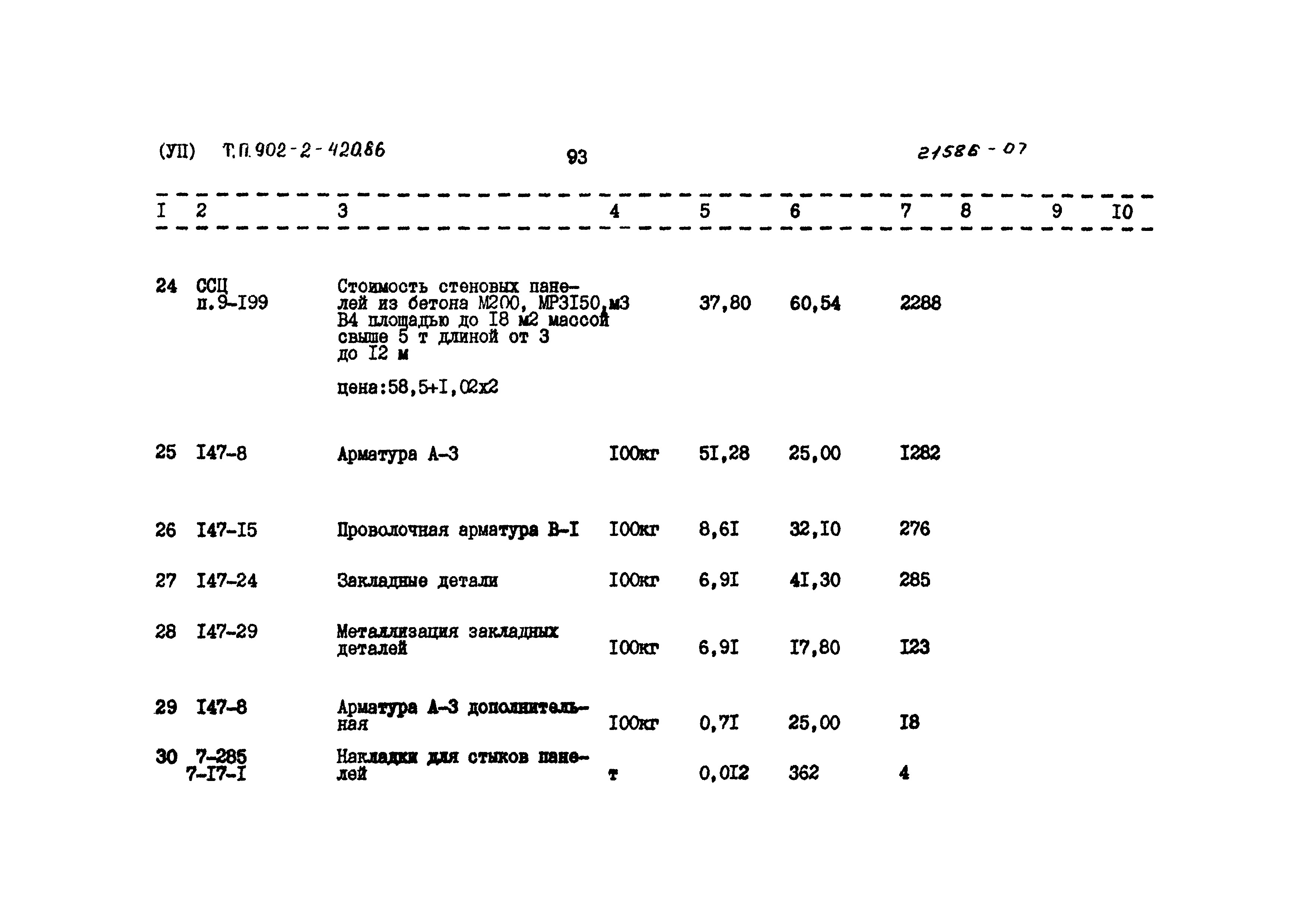 Типовой проект 902-2-420.86