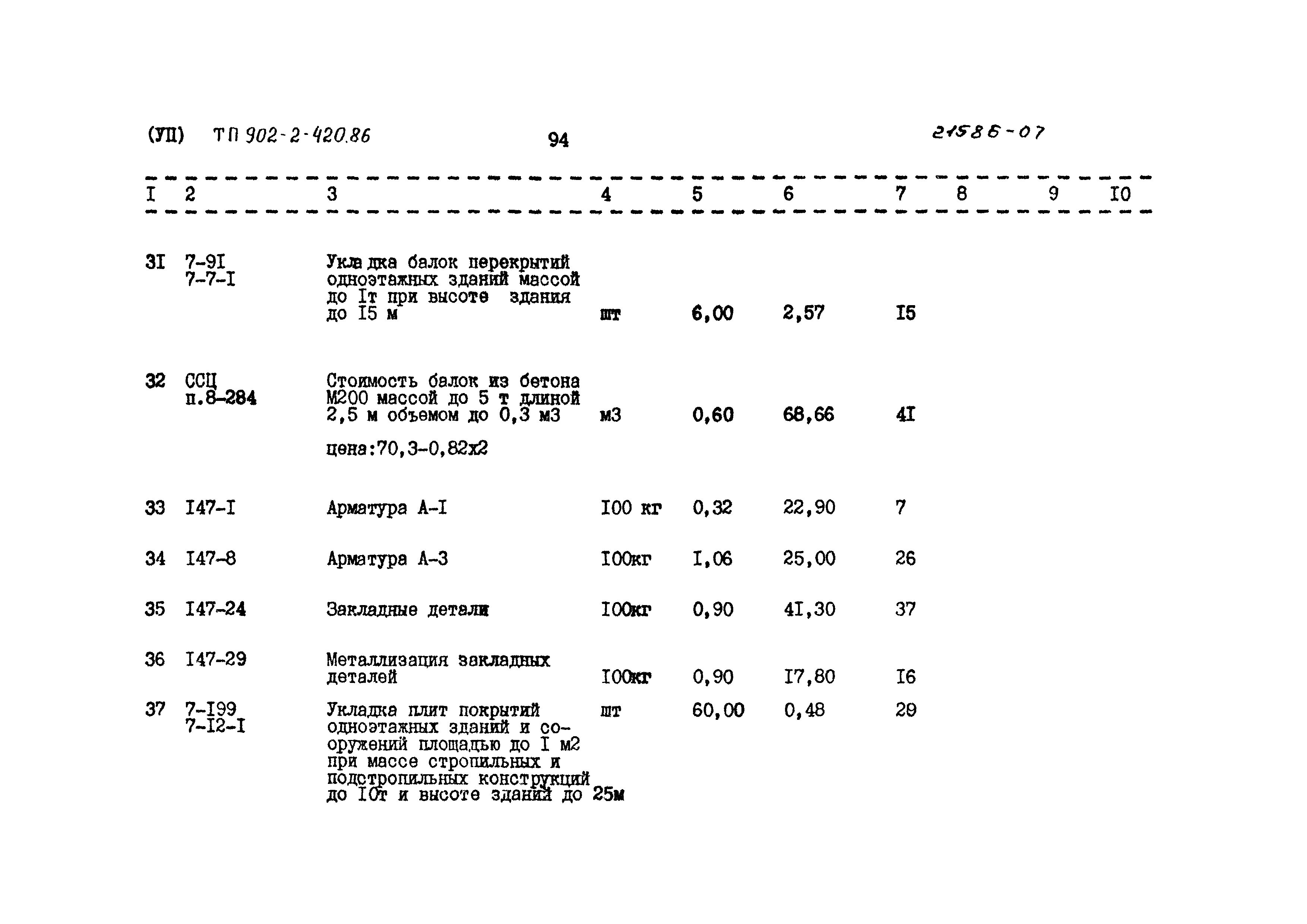 Типовой проект 902-2-420.86