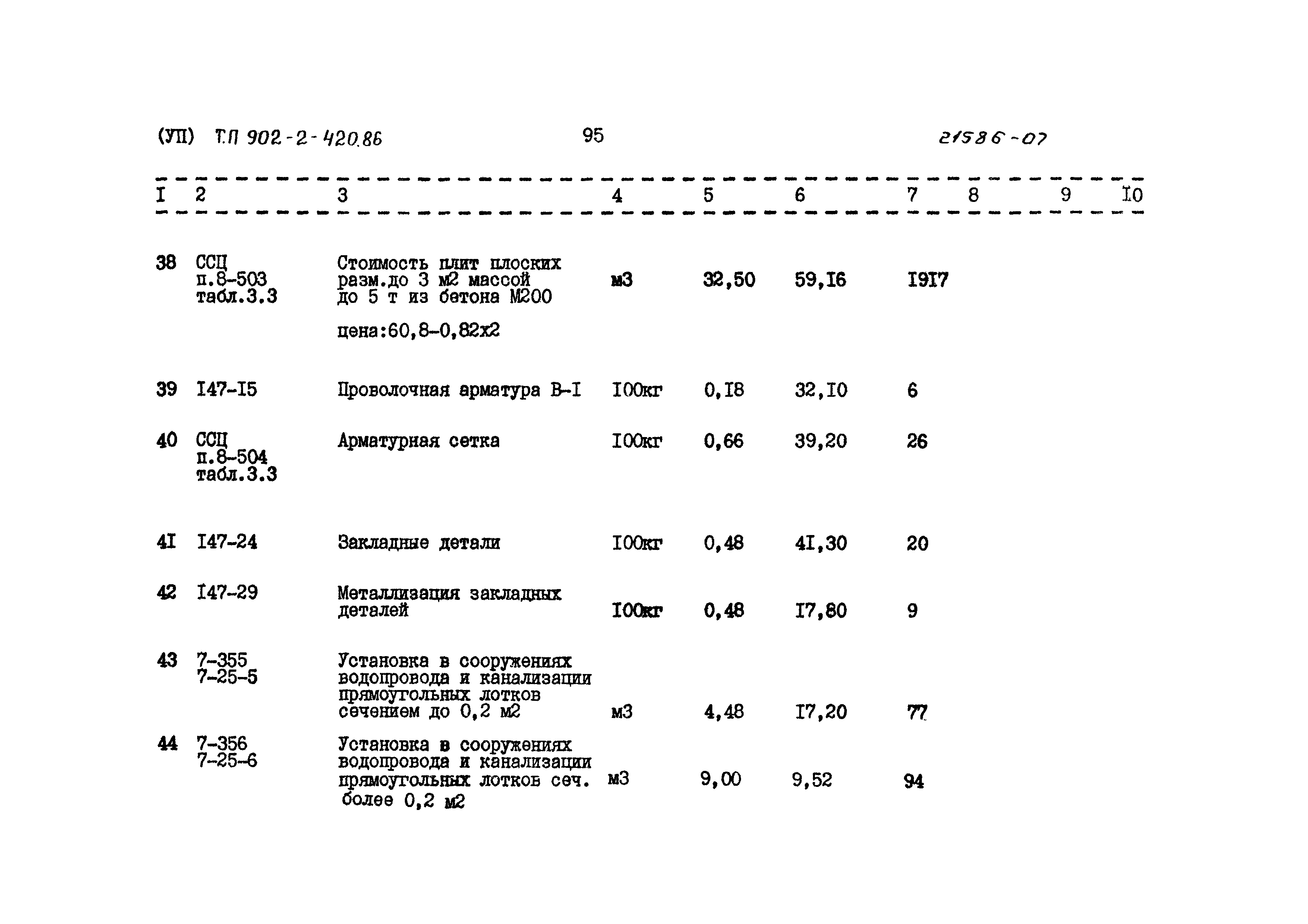 Типовой проект 902-2-420.86