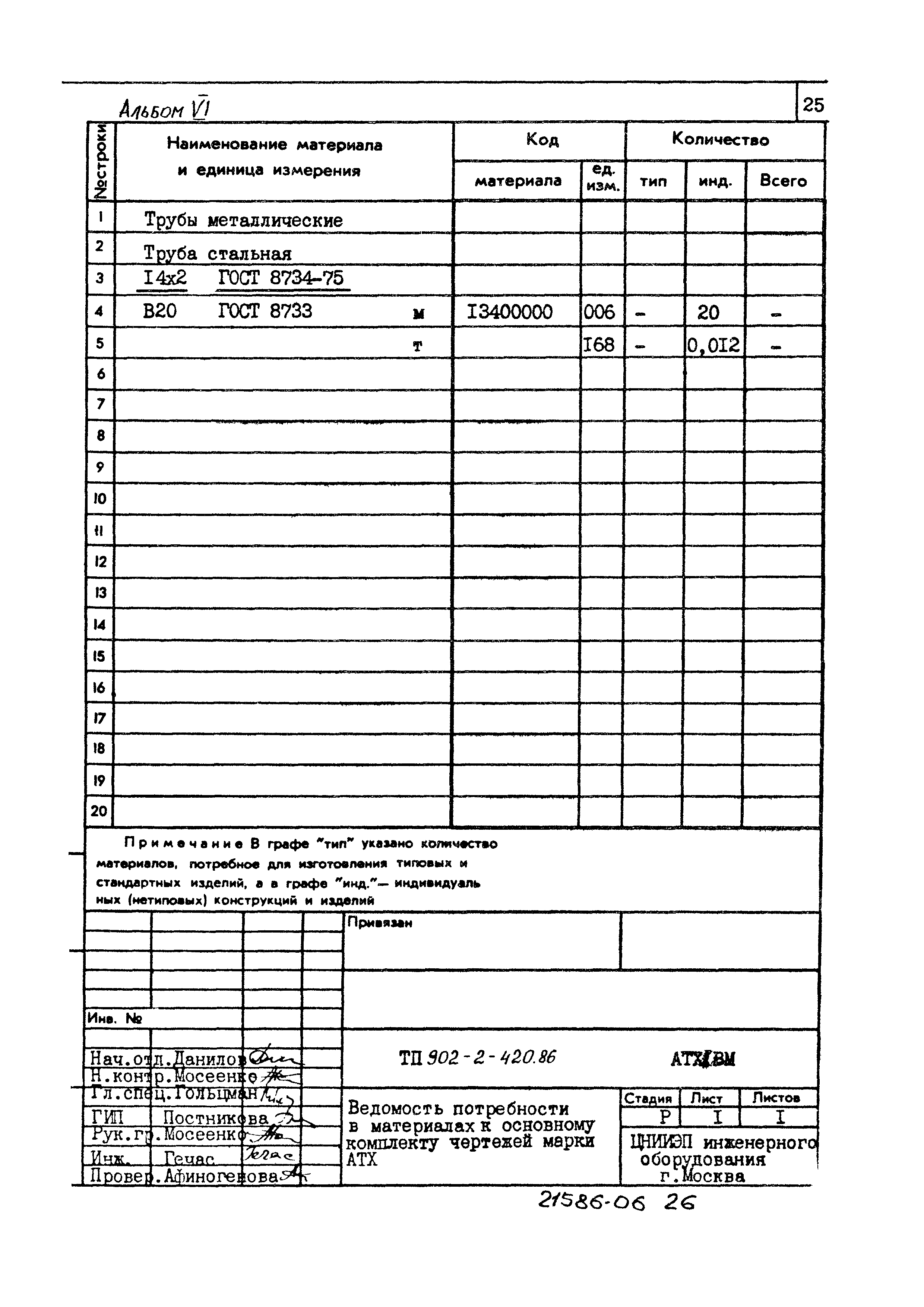 Типовой проект 902-2-420.86