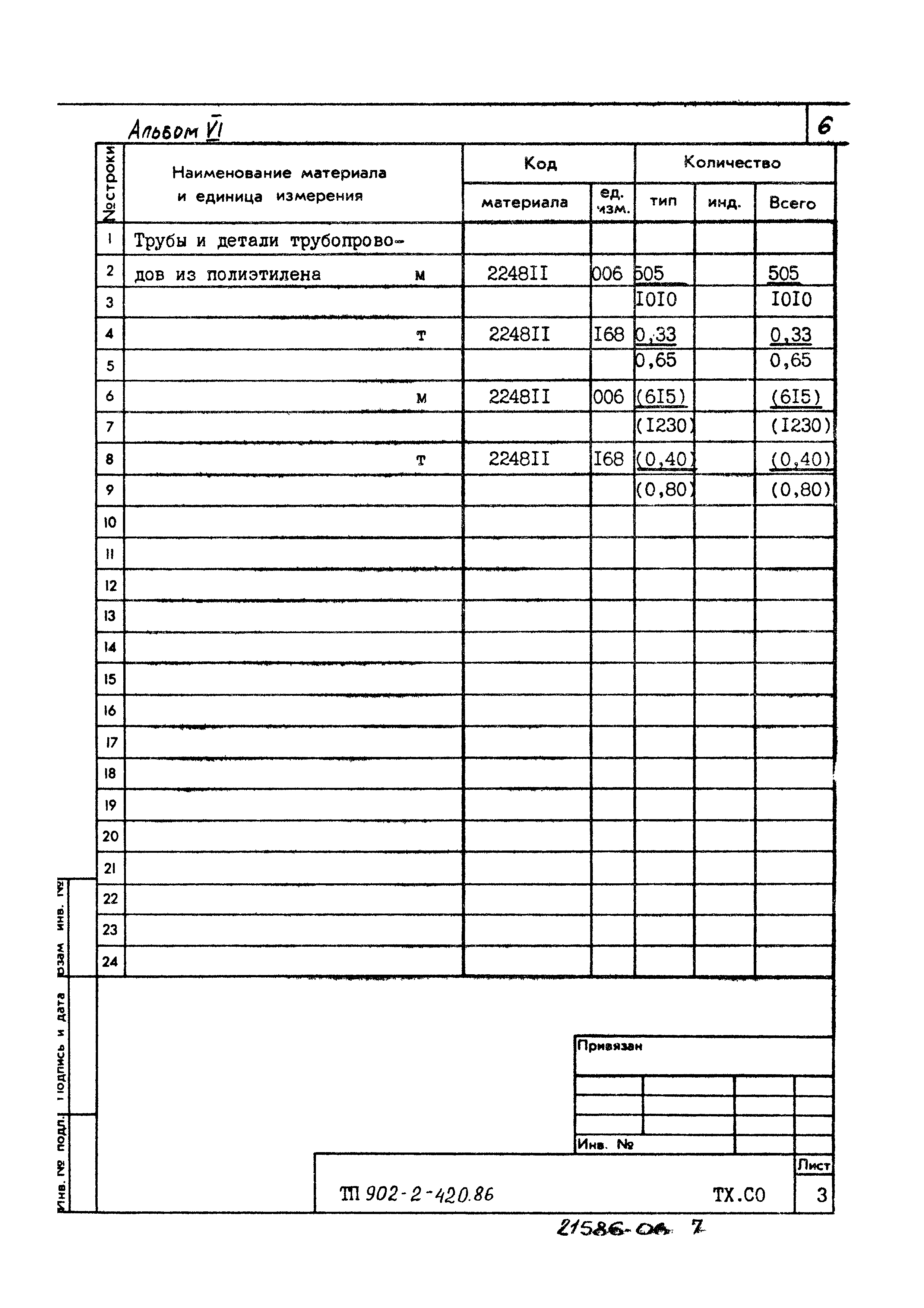 Типовой проект 902-2-420.86