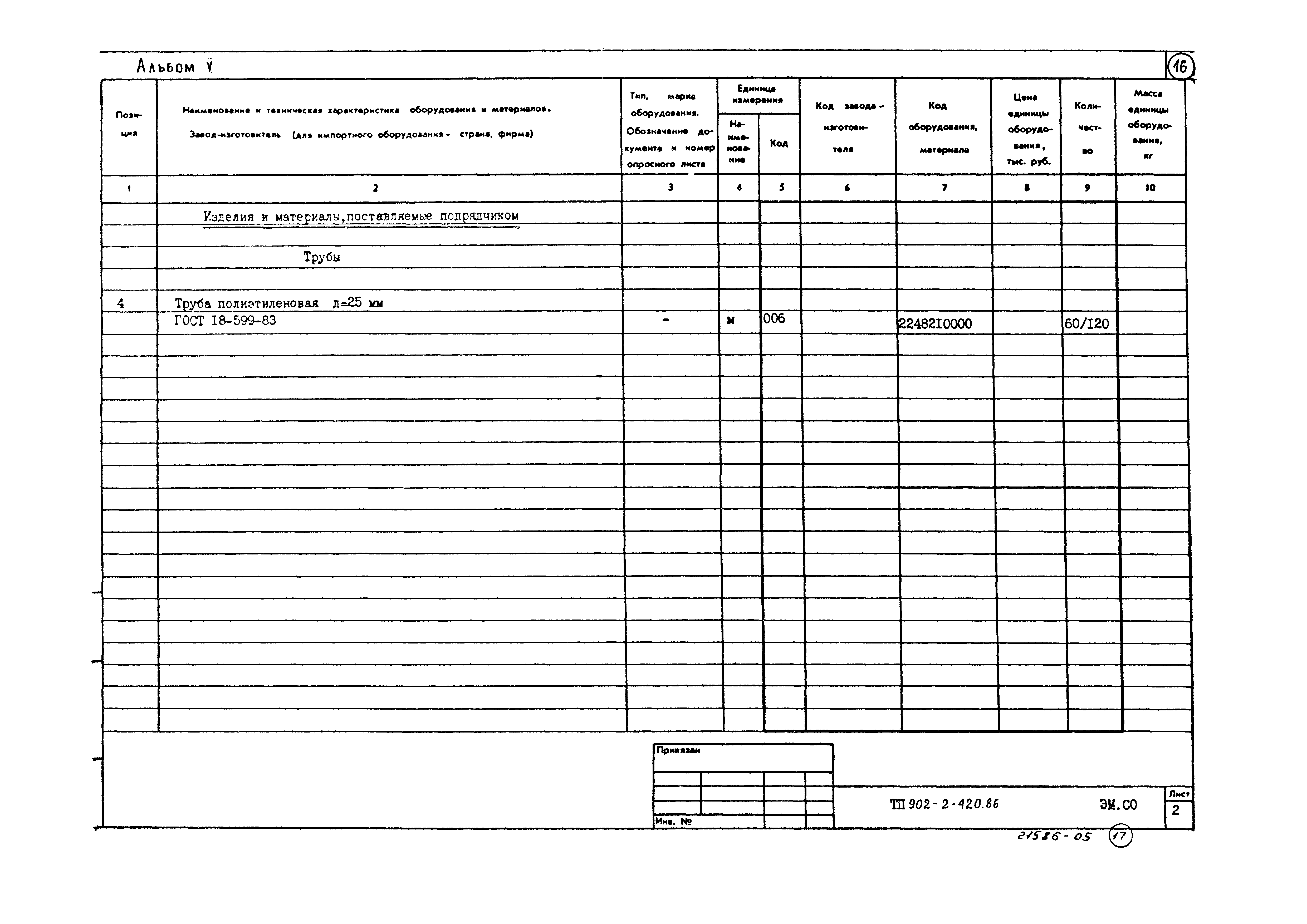 Типовой проект 902-2-420.86
