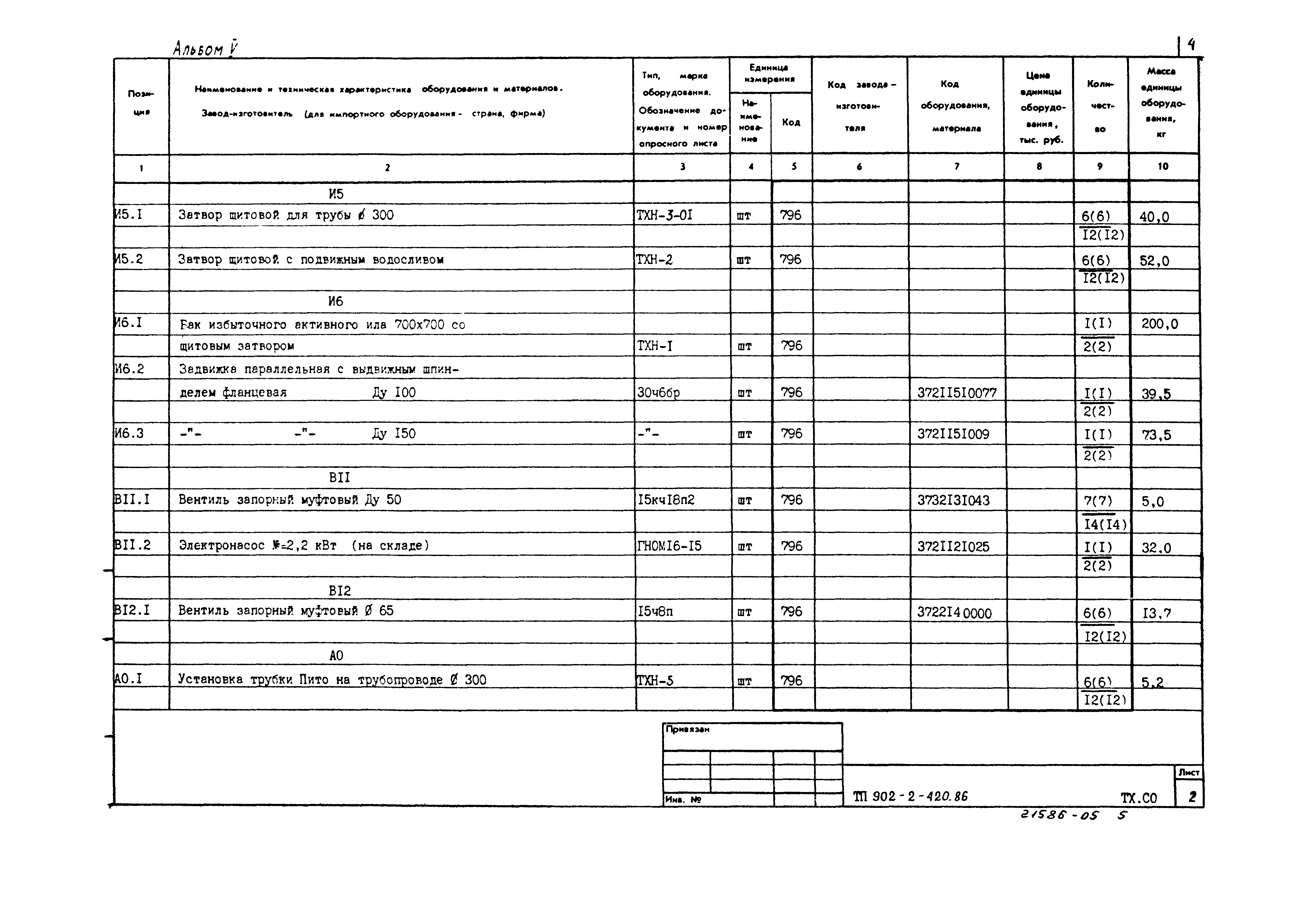 Типовой проект 902-2-420.86