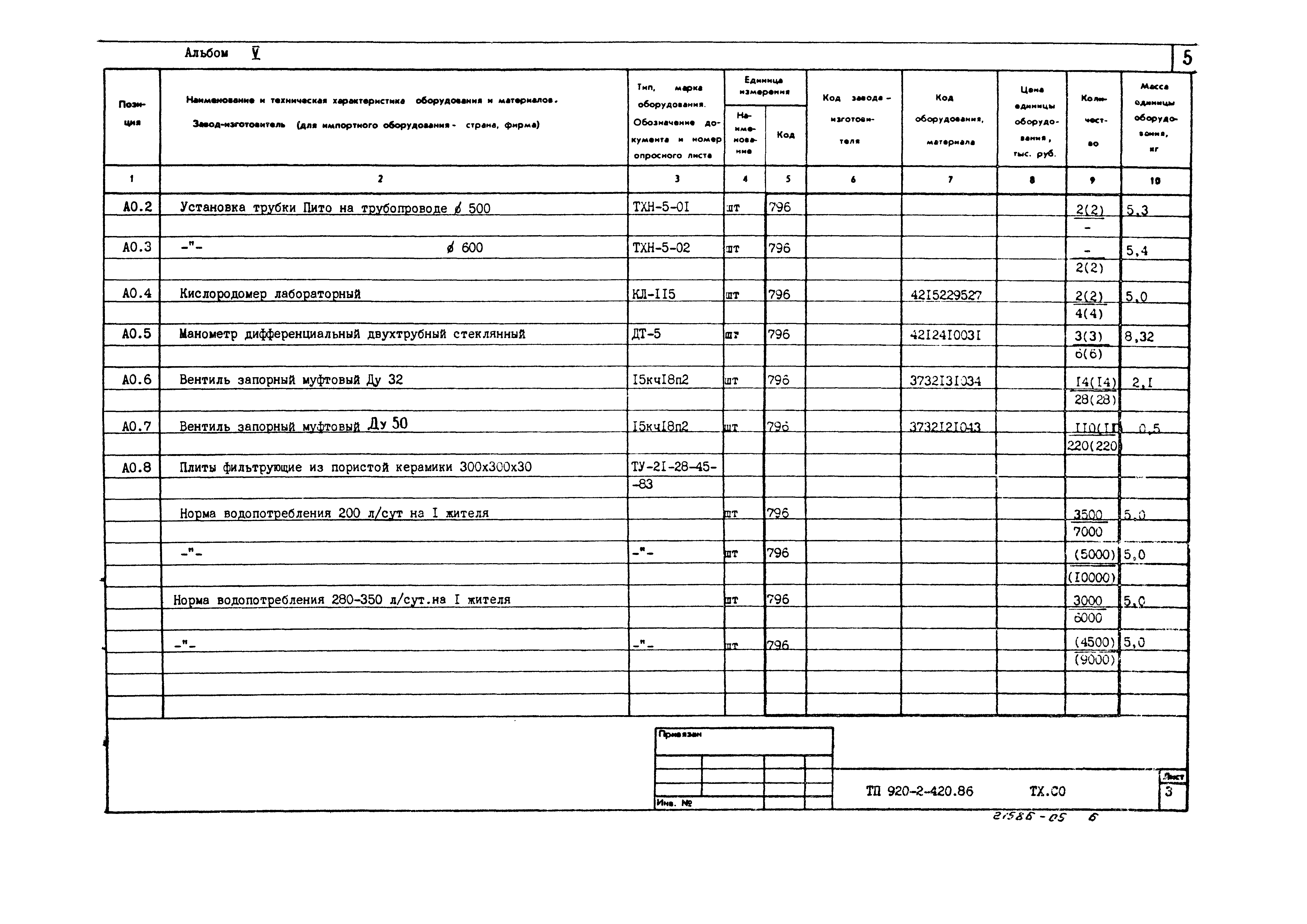 Типовой проект 902-2-420.86