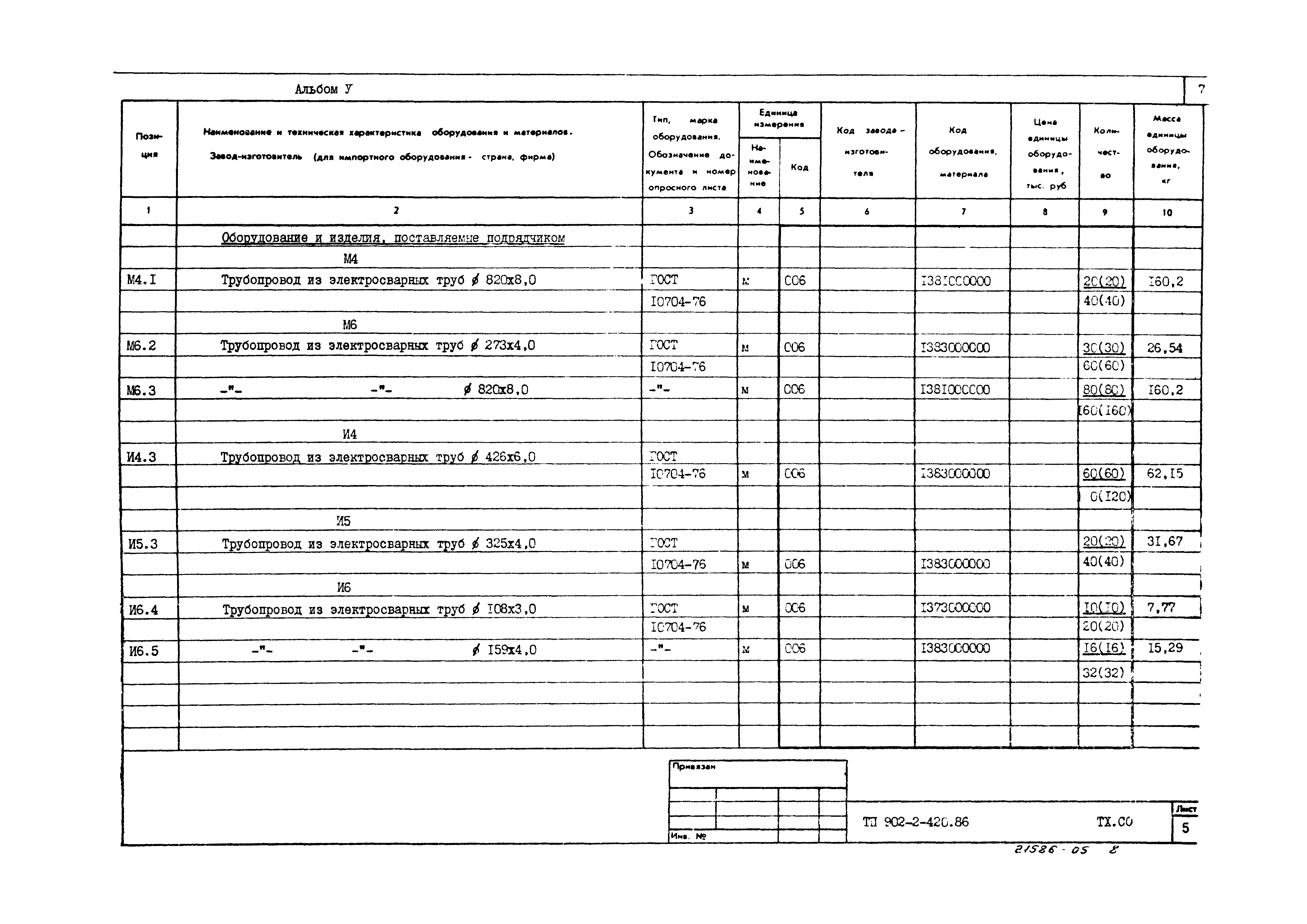 Типовой проект 902-2-420.86