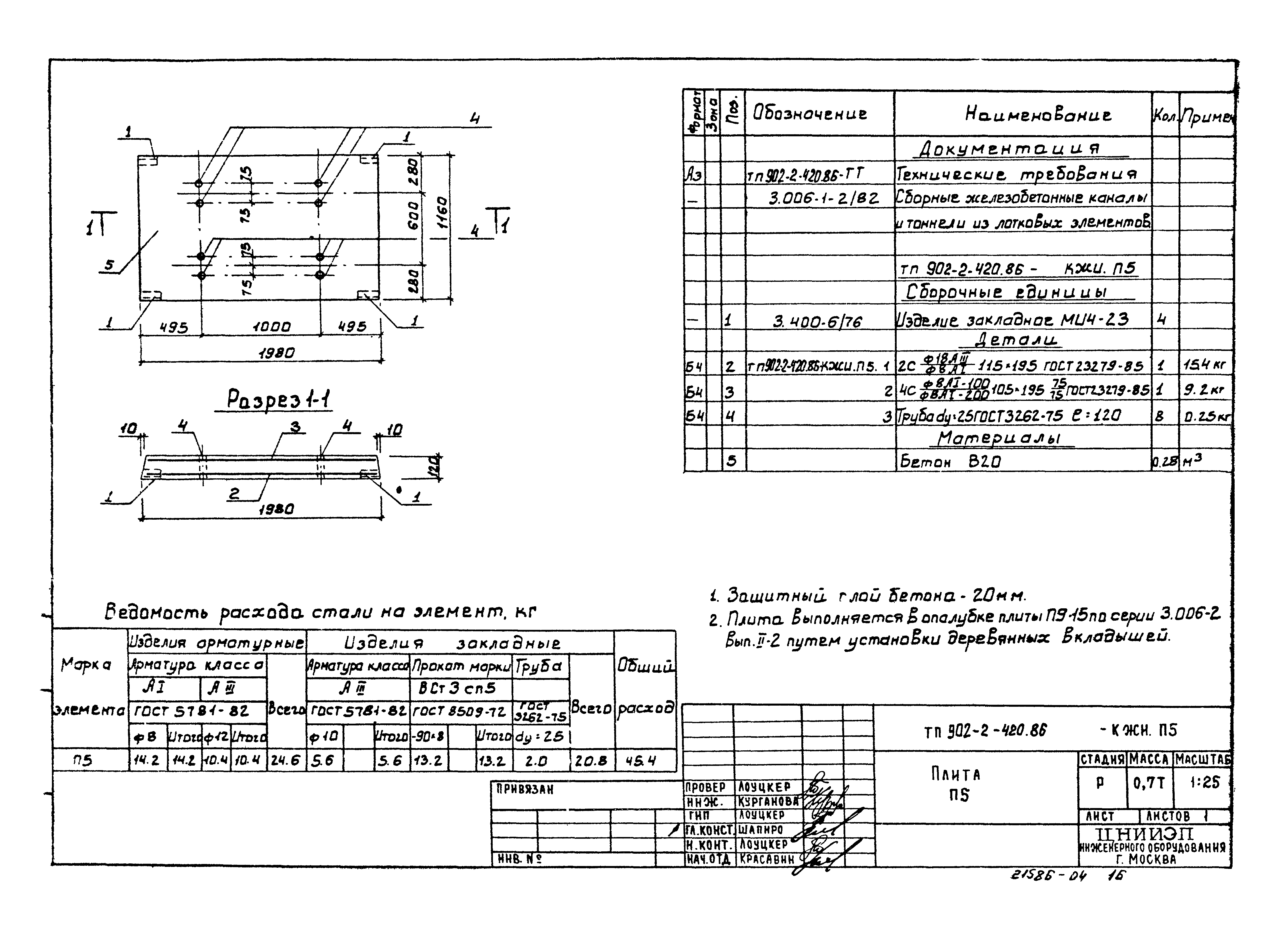 Типовой проект 902-2-420.86
