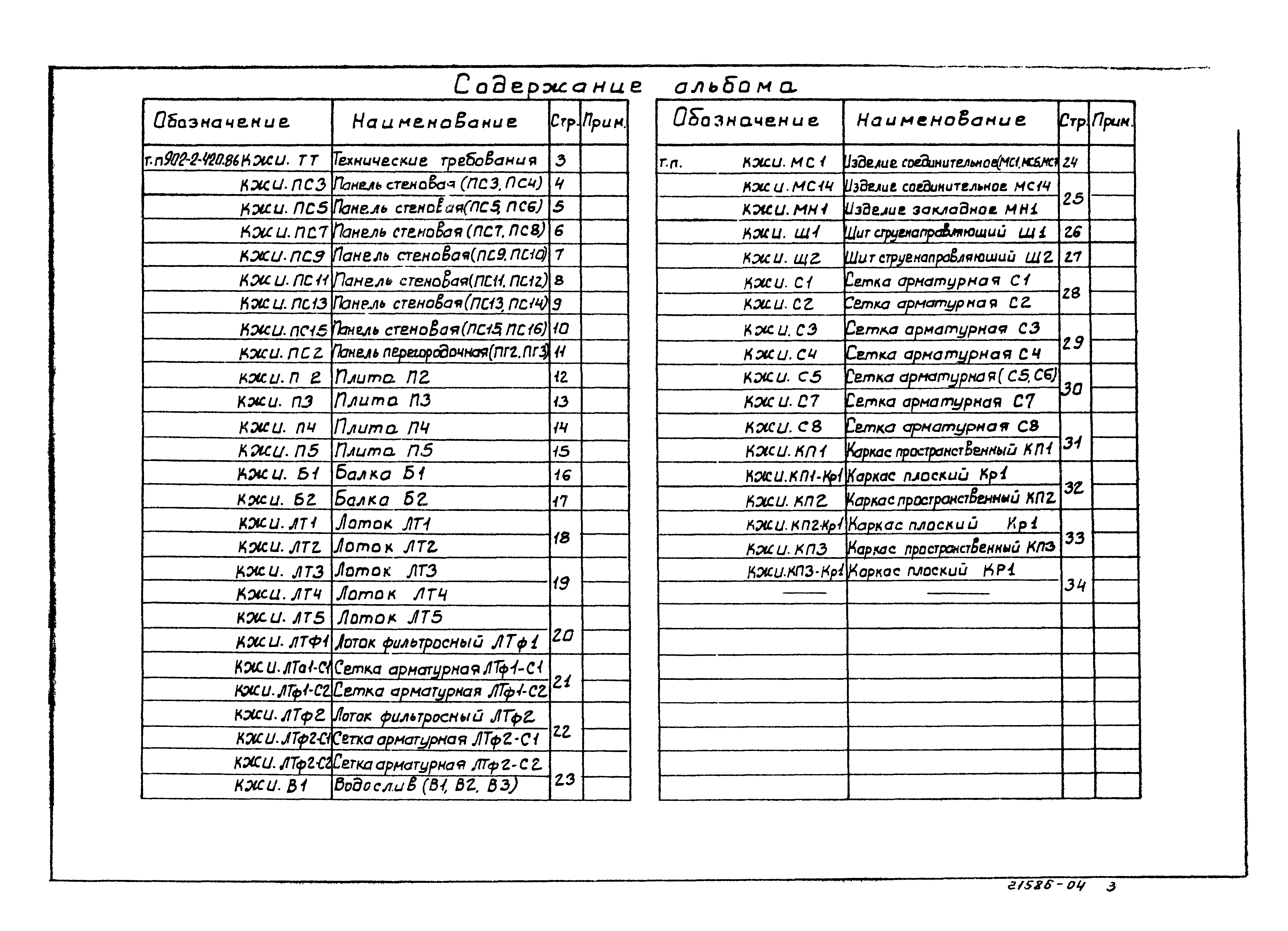 Типовой проект 902-2-420.86