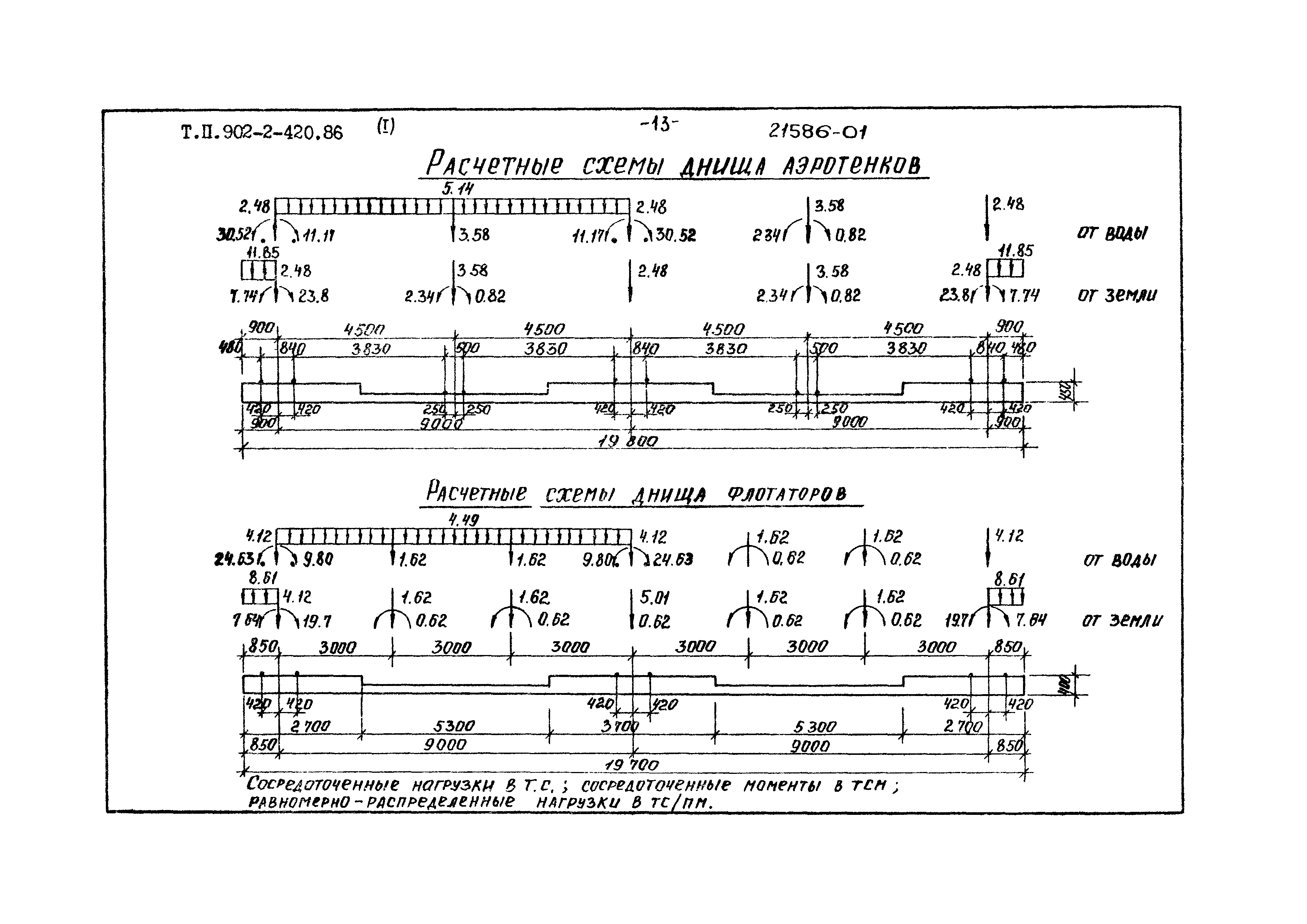 Типовой проект 902-2-420.86