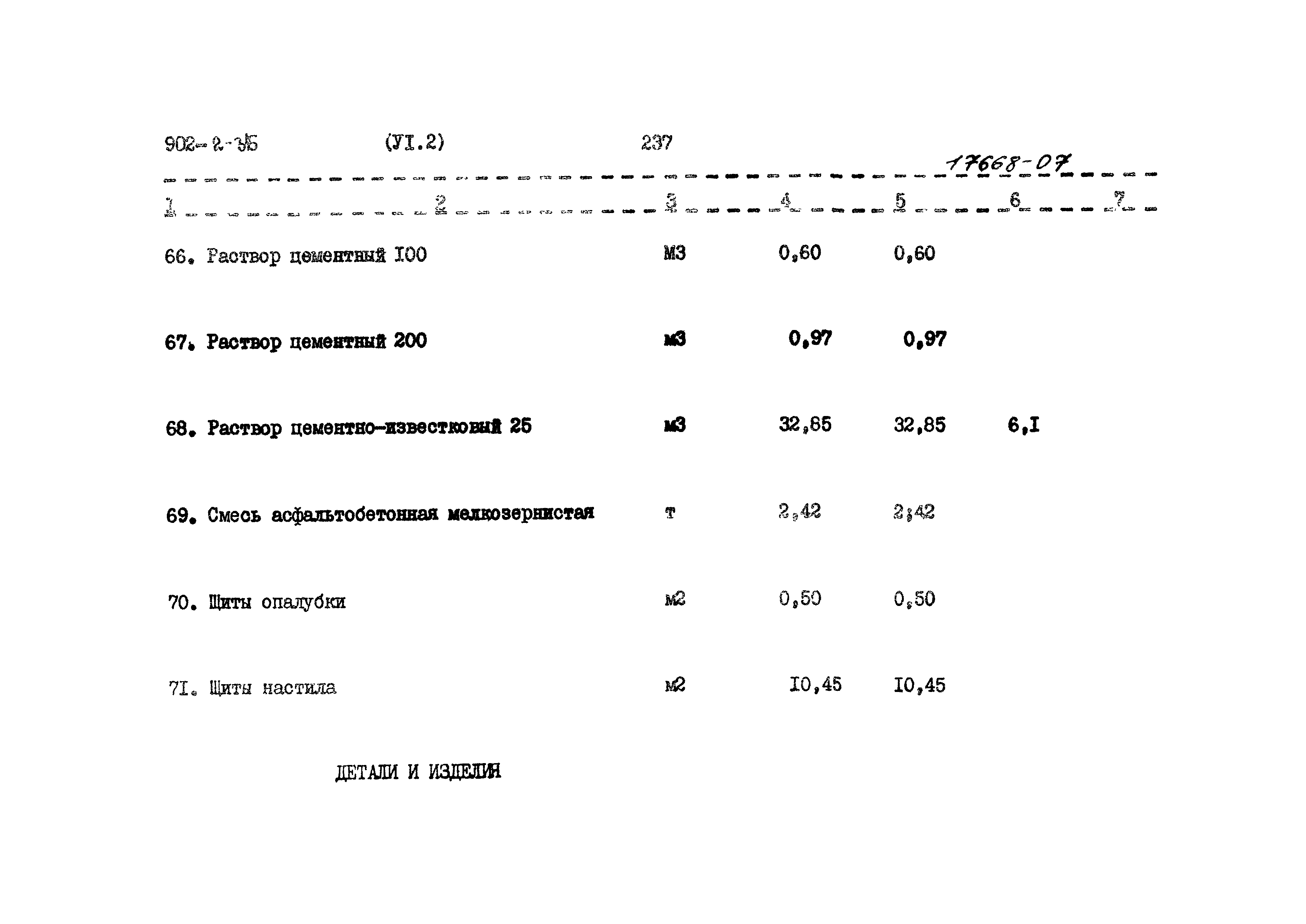 Типовой проект 902-2-345