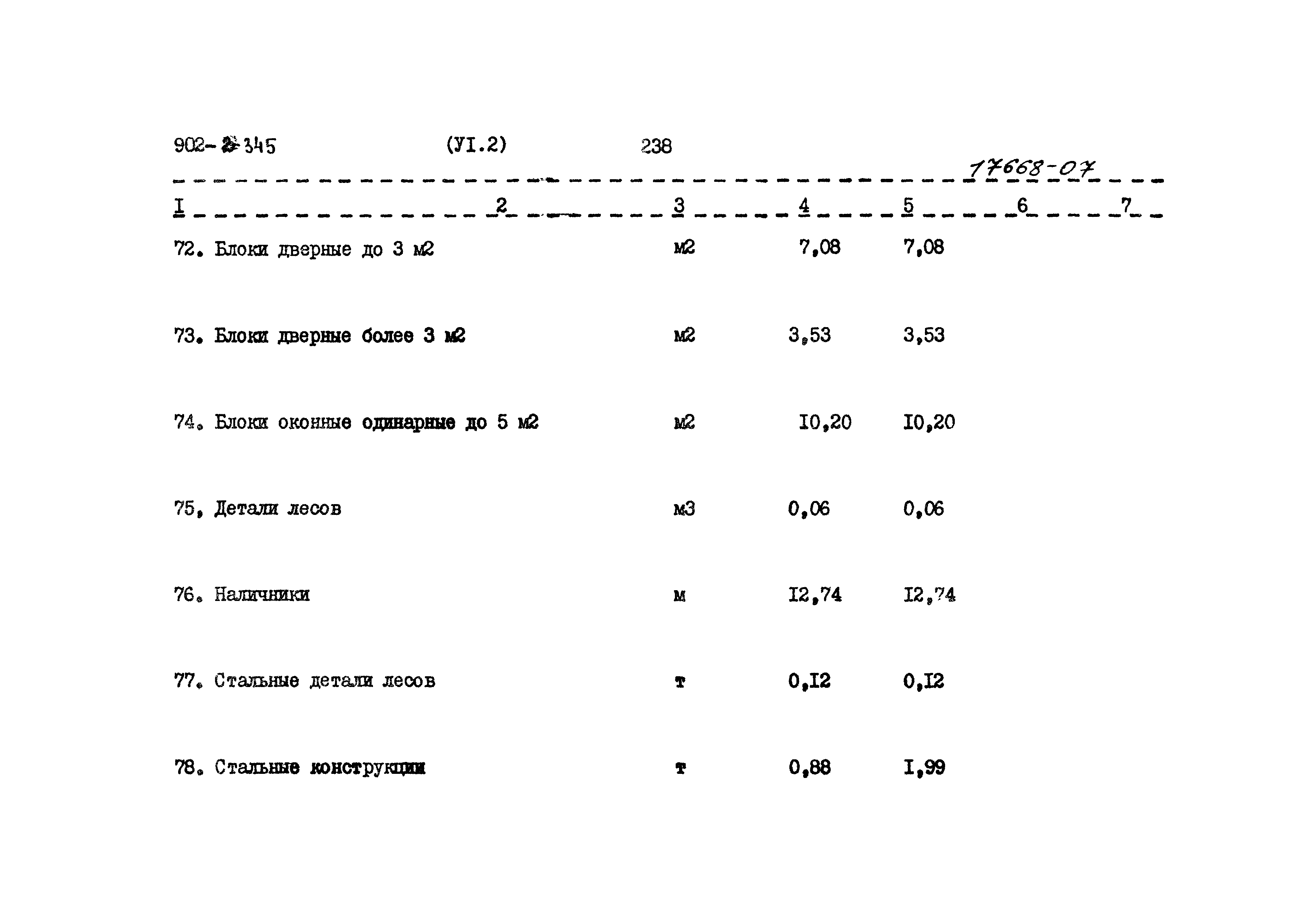 Типовой проект 902-2-345