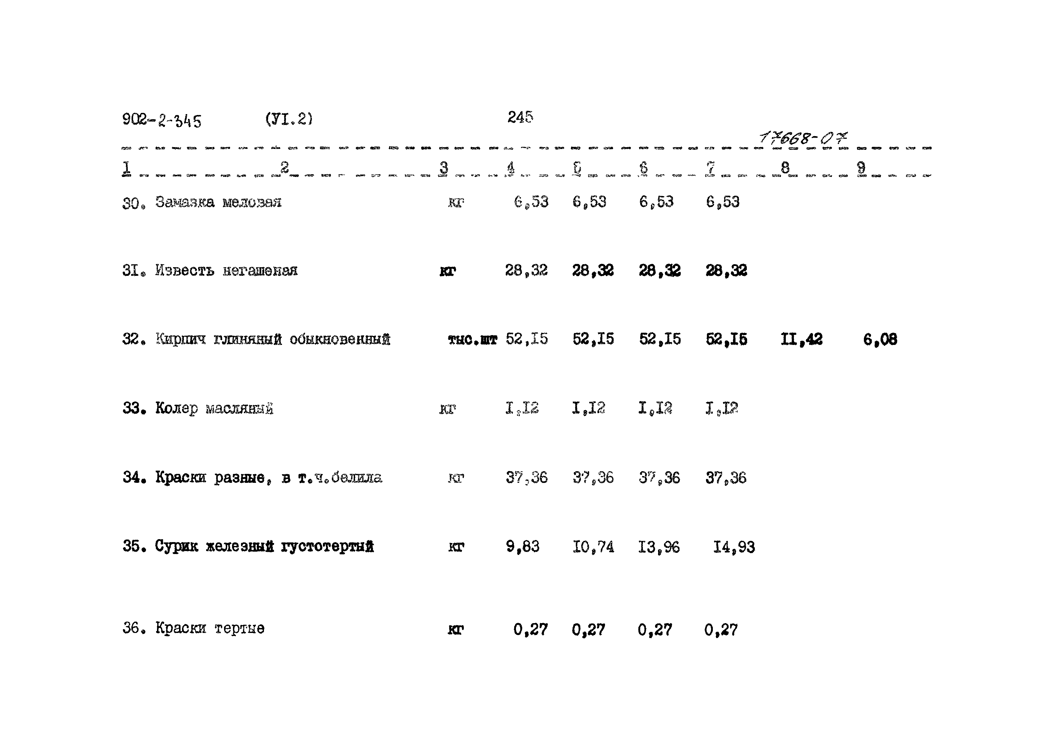 Типовой проект 902-2-345