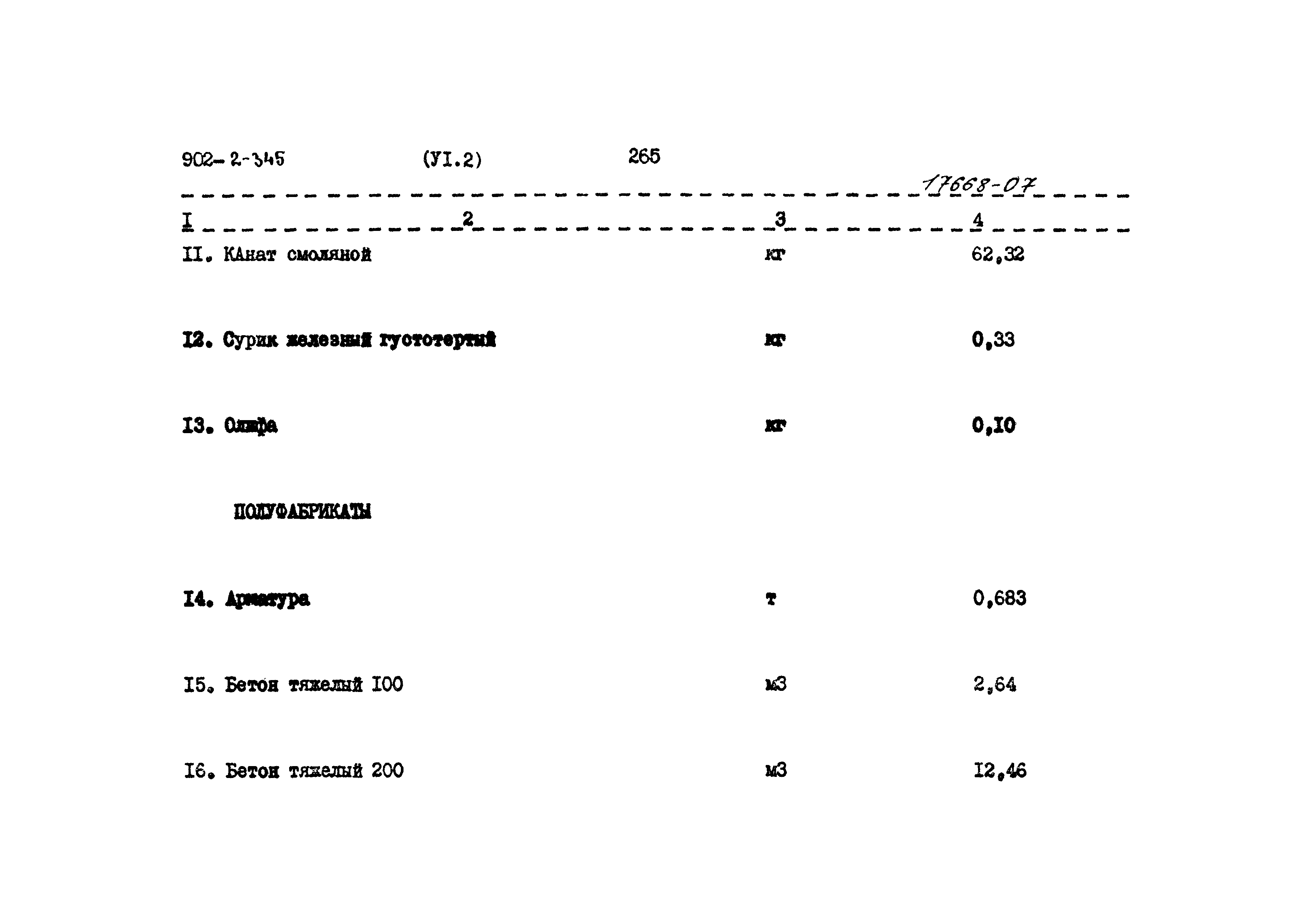 Типовой проект 902-2-345