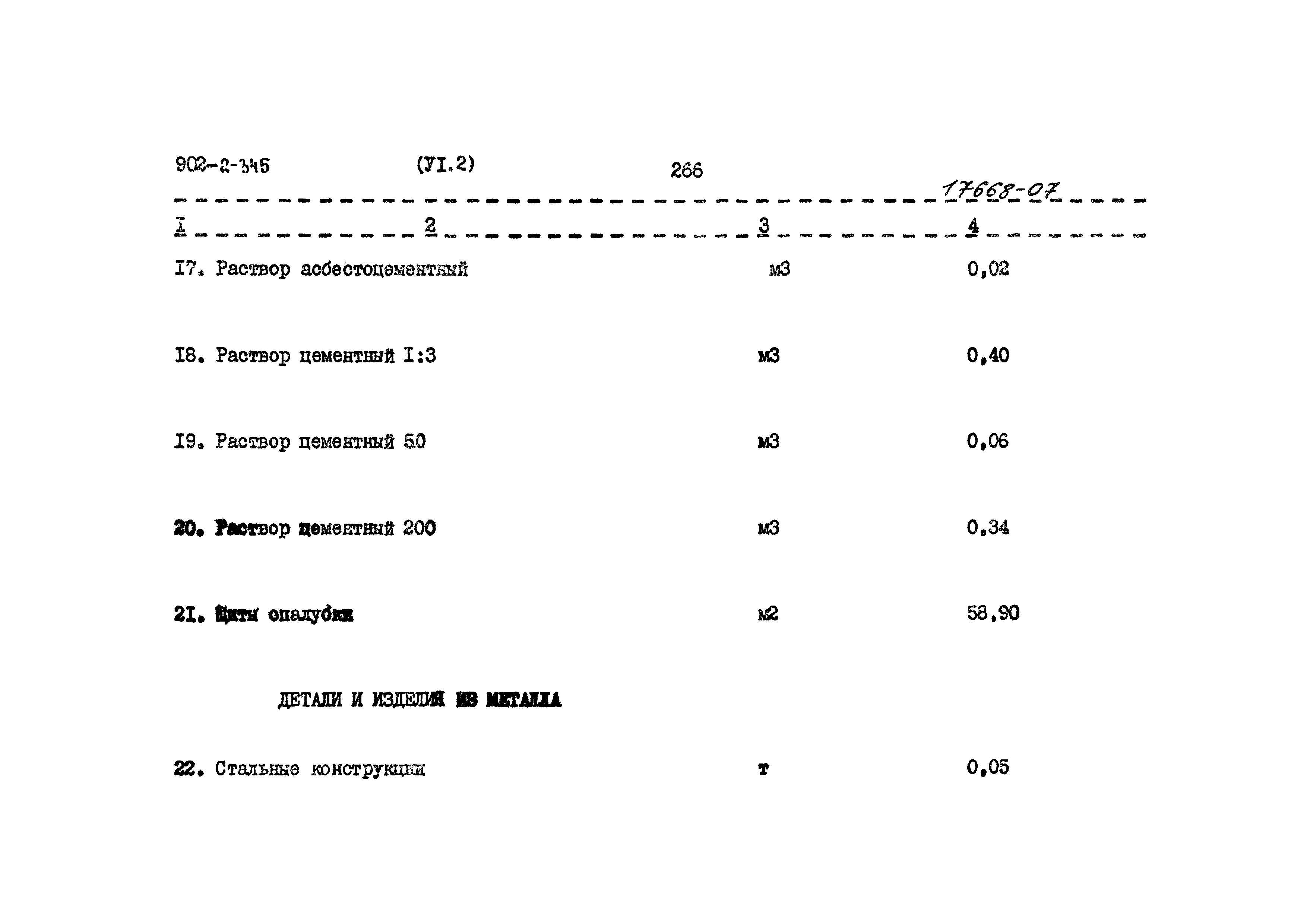 Типовой проект 902-2-345