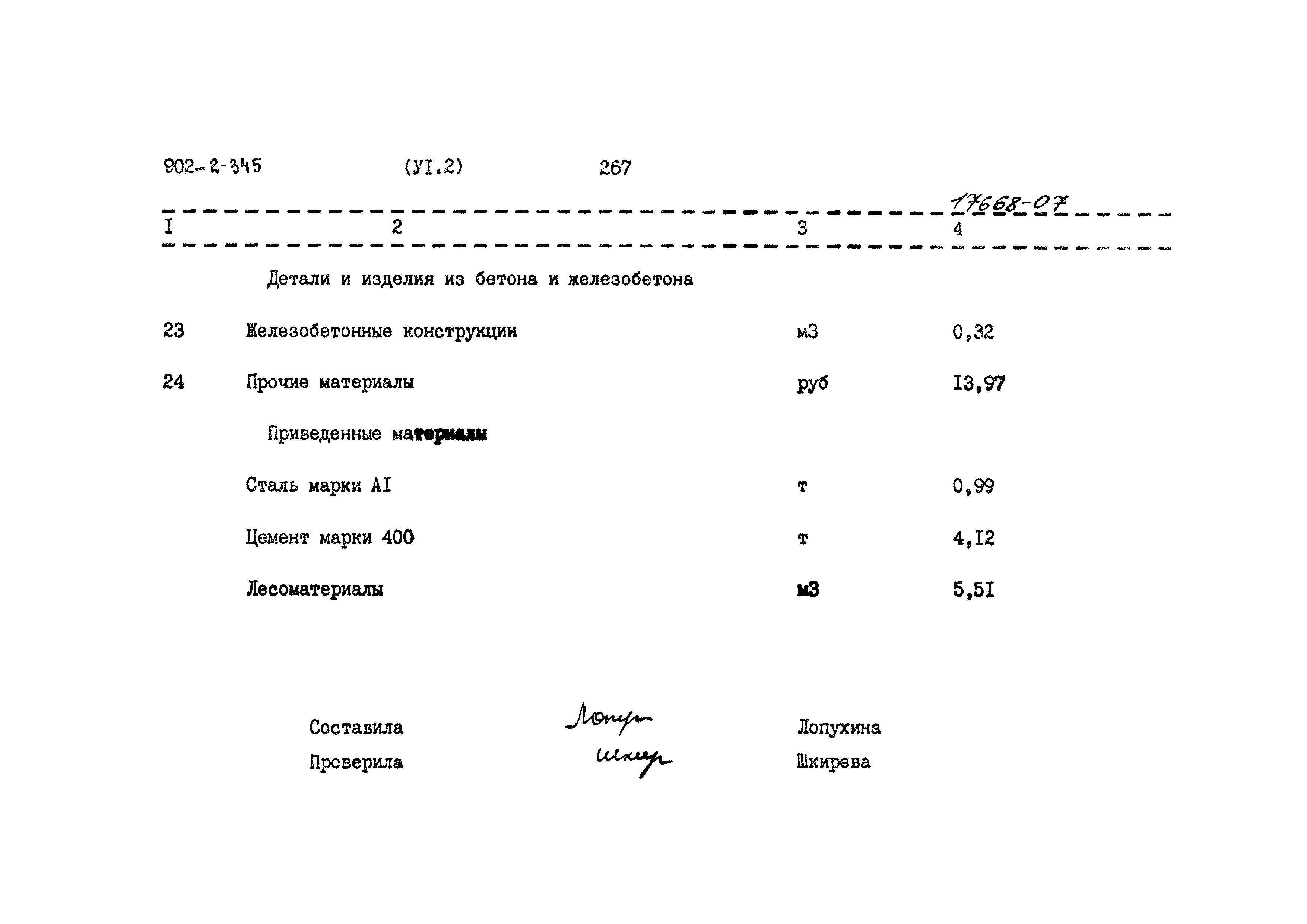Типовой проект 902-2-345