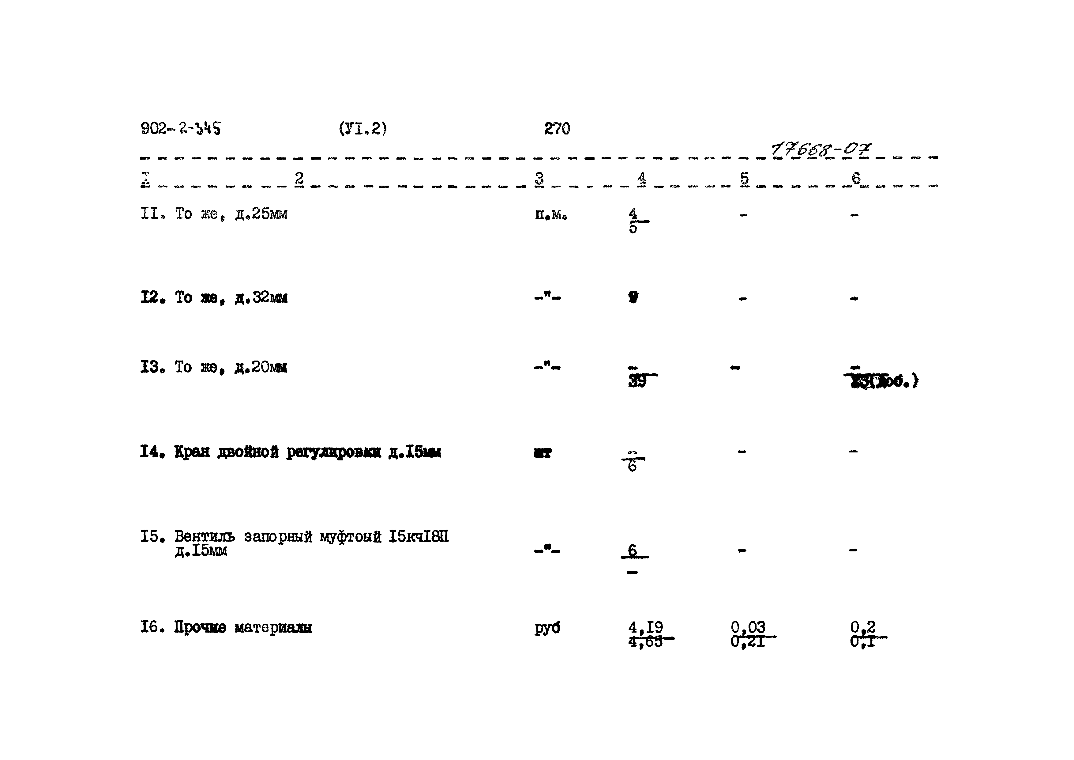 Типовой проект 902-2-345