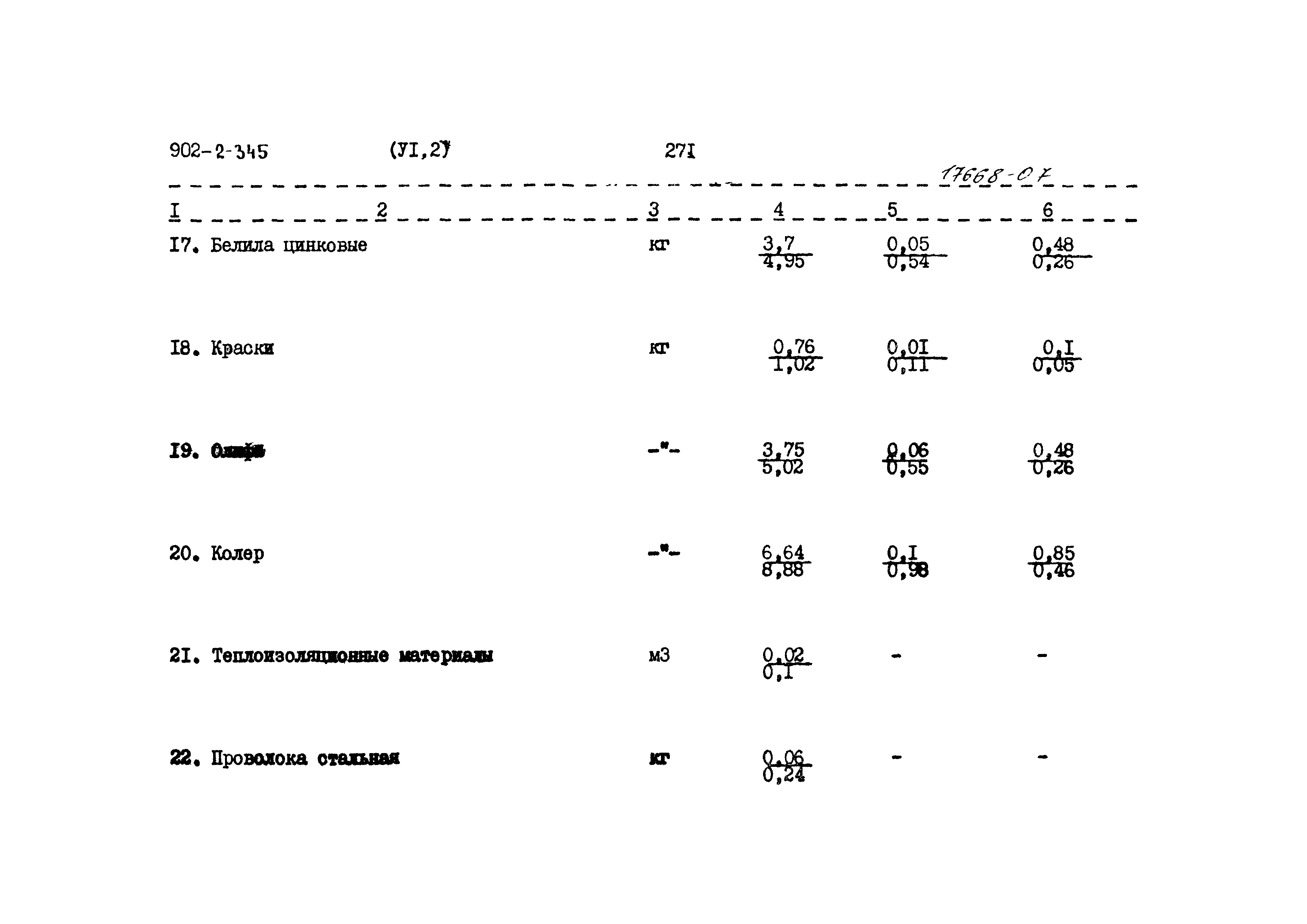 Типовой проект 902-2-345