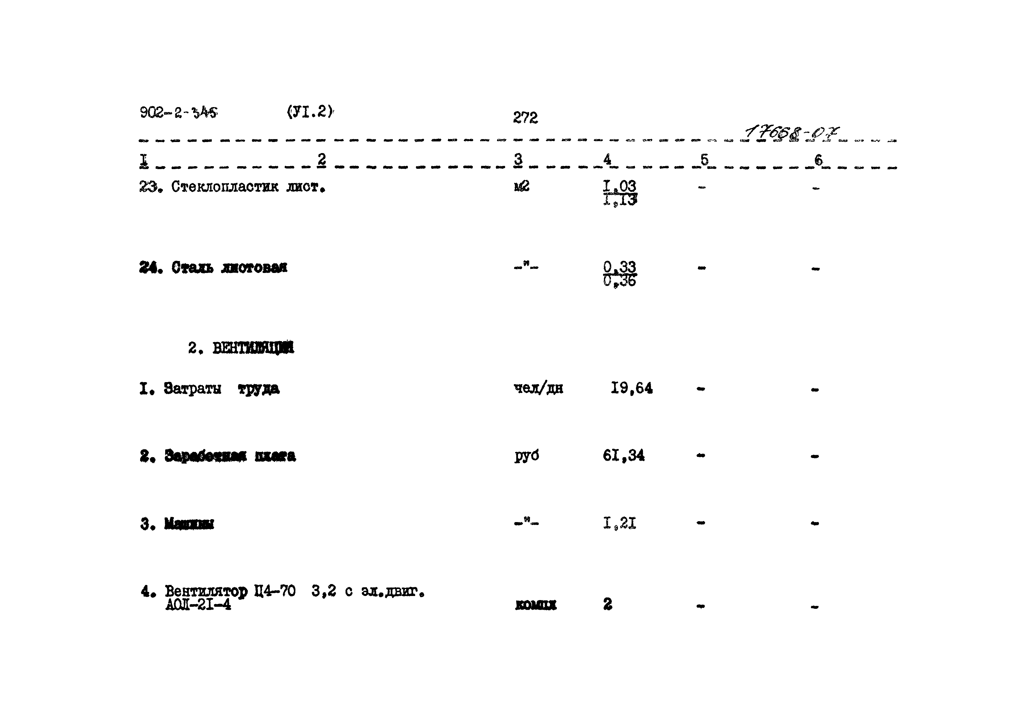 Типовой проект 902-2-345