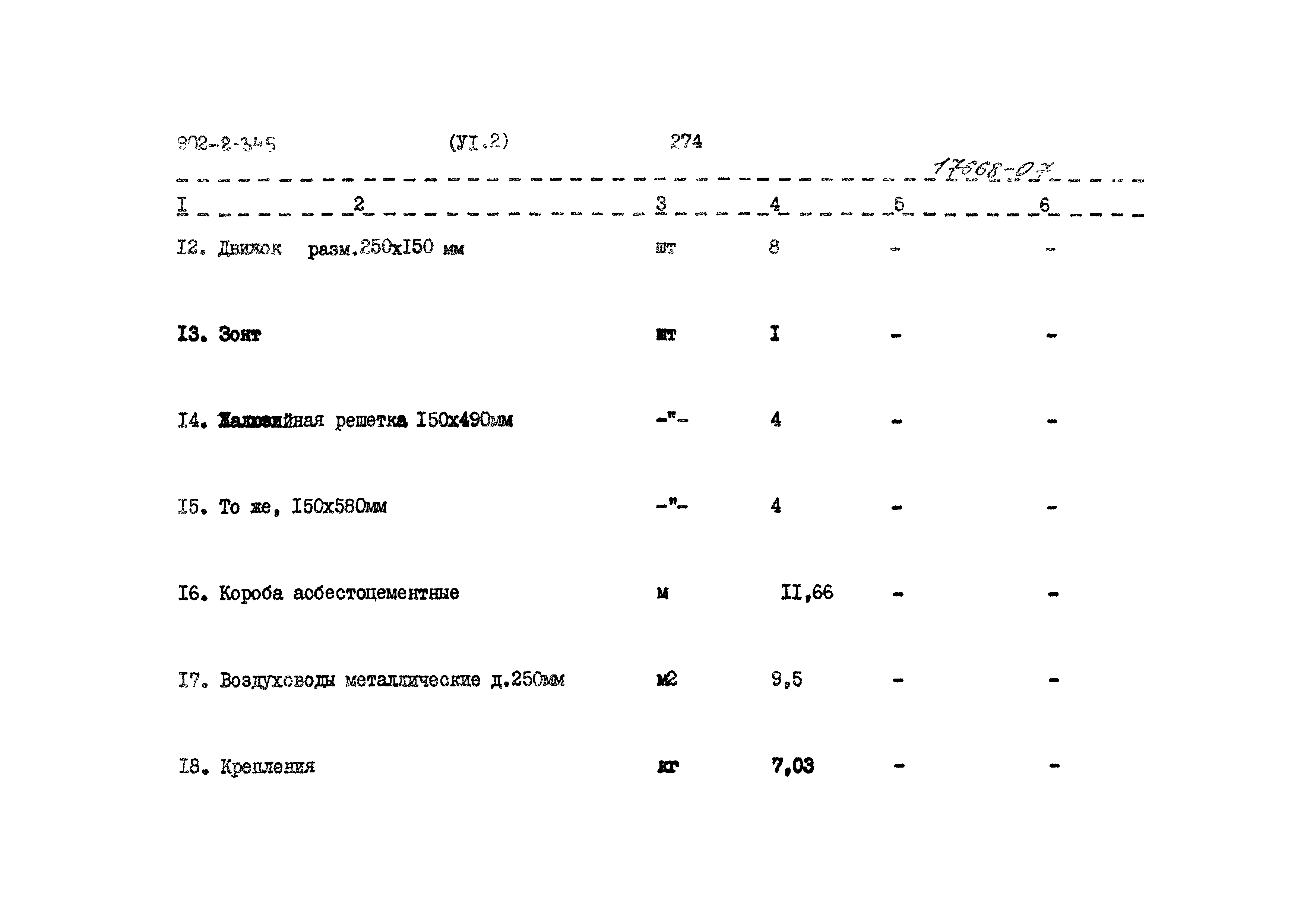 Типовой проект 902-2-345