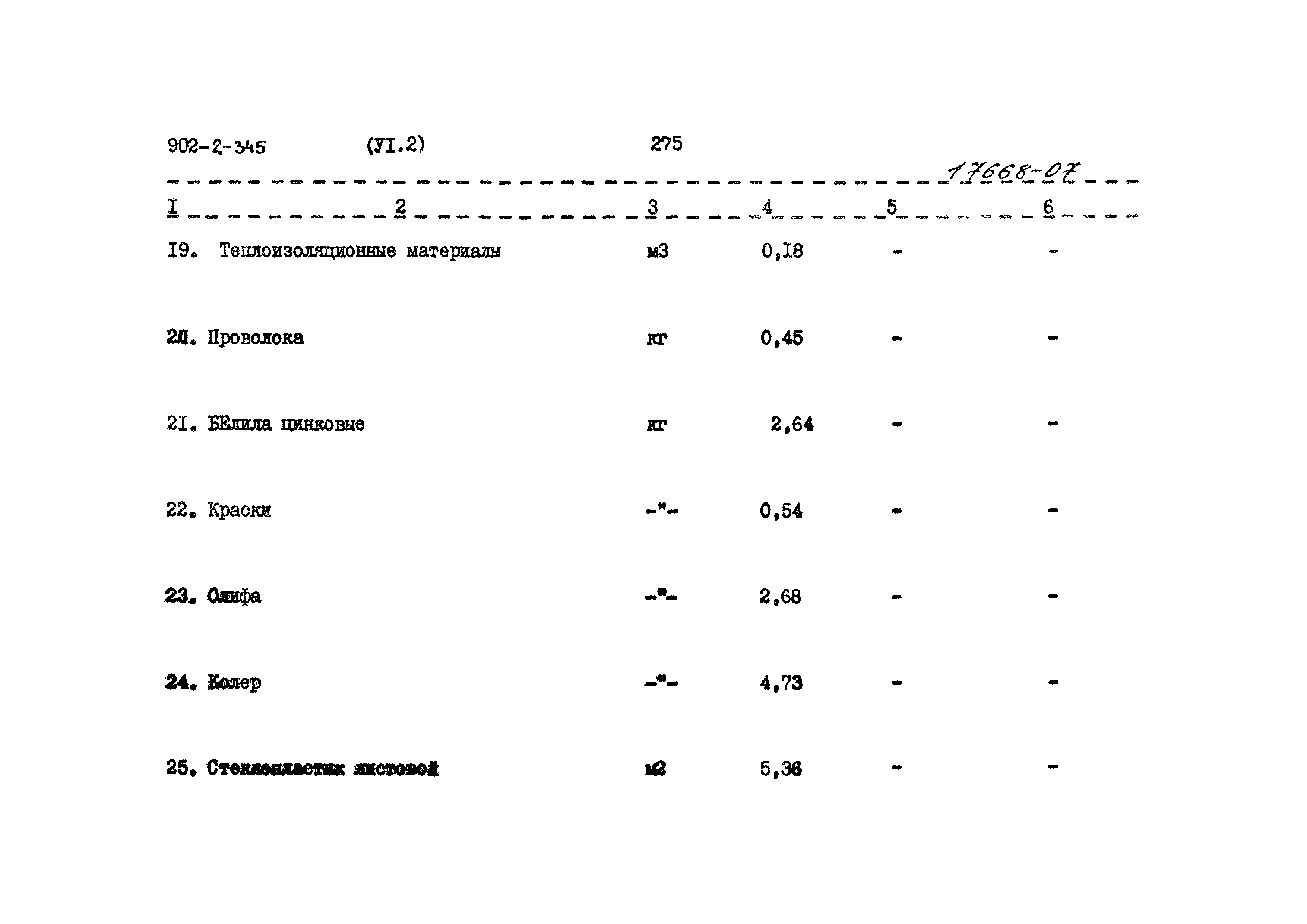 Типовой проект 902-2-345