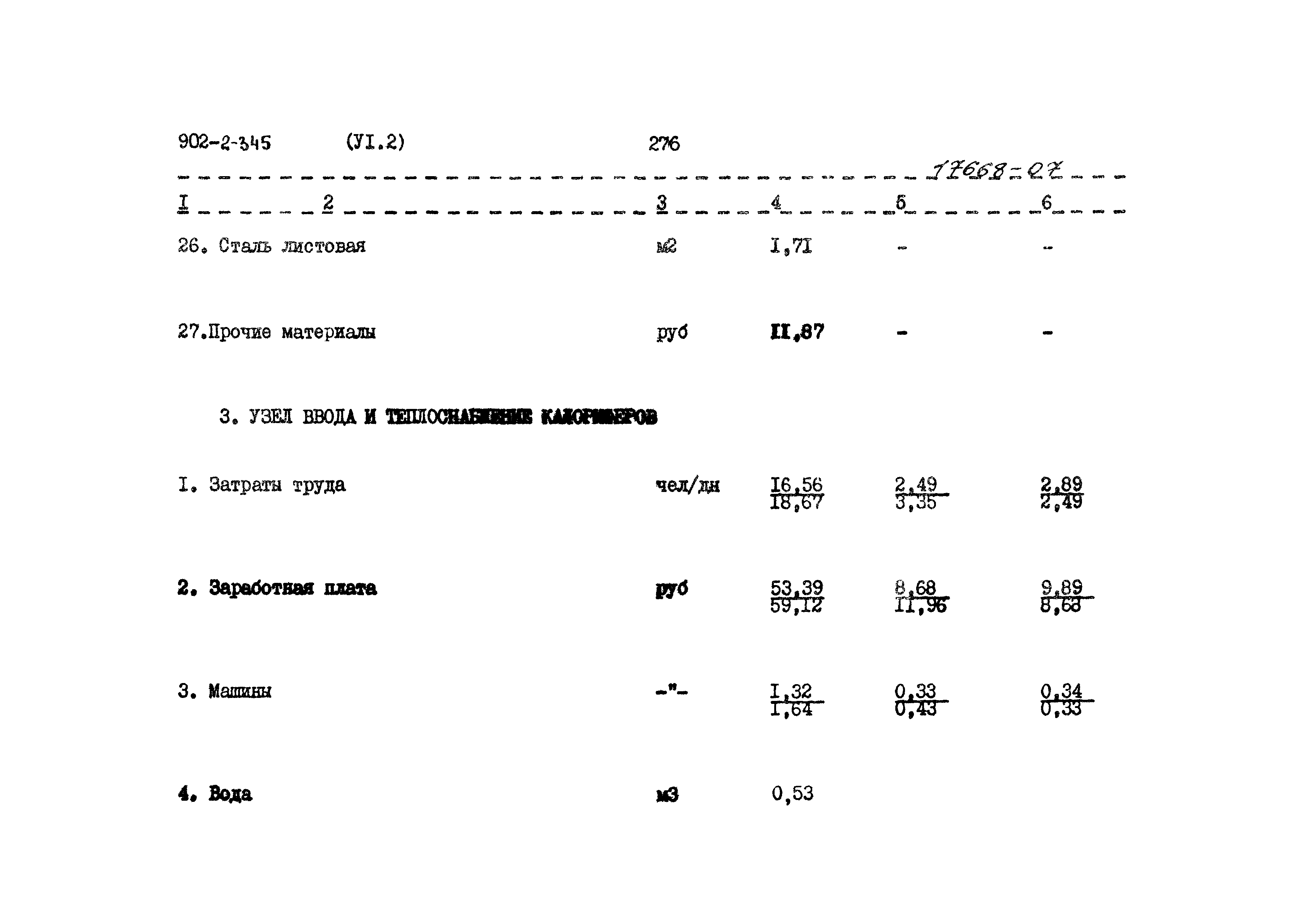 Типовой проект 902-2-345
