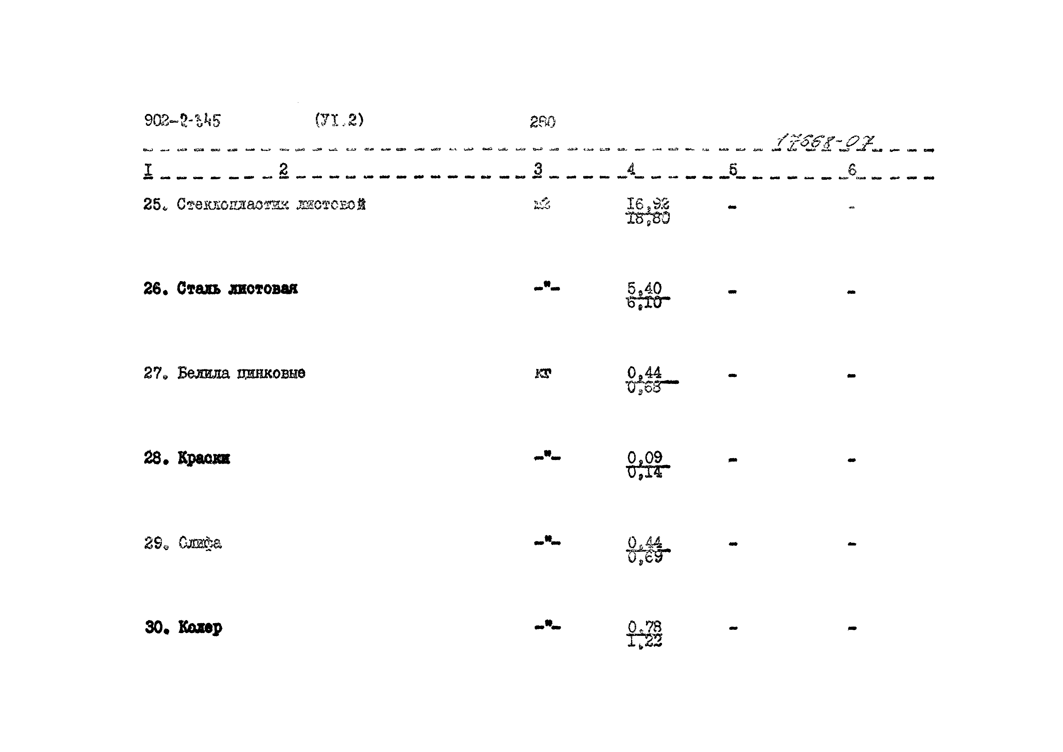 Типовой проект 902-2-345