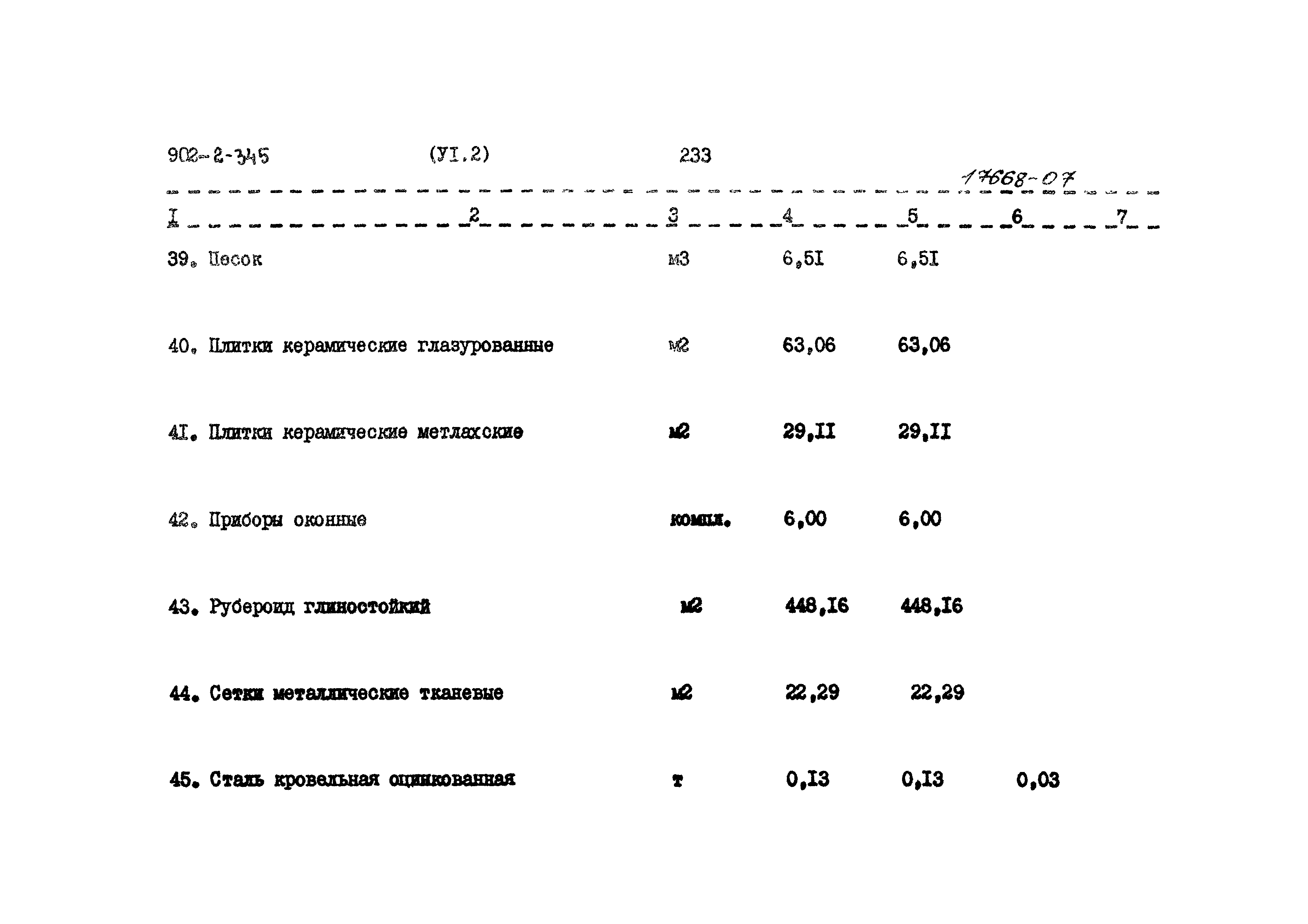 Типовой проект 902-2-345