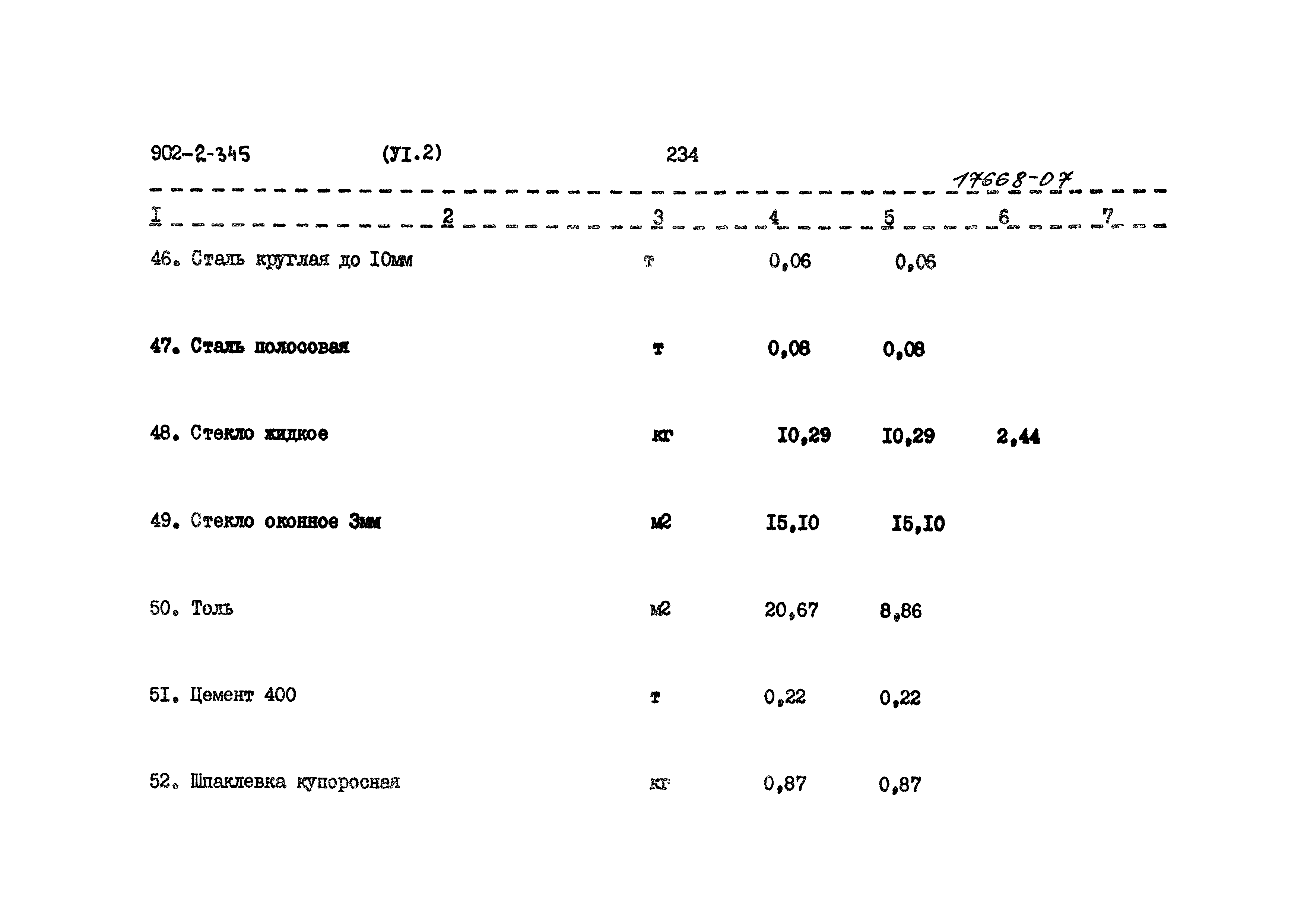 Типовой проект 902-2-345