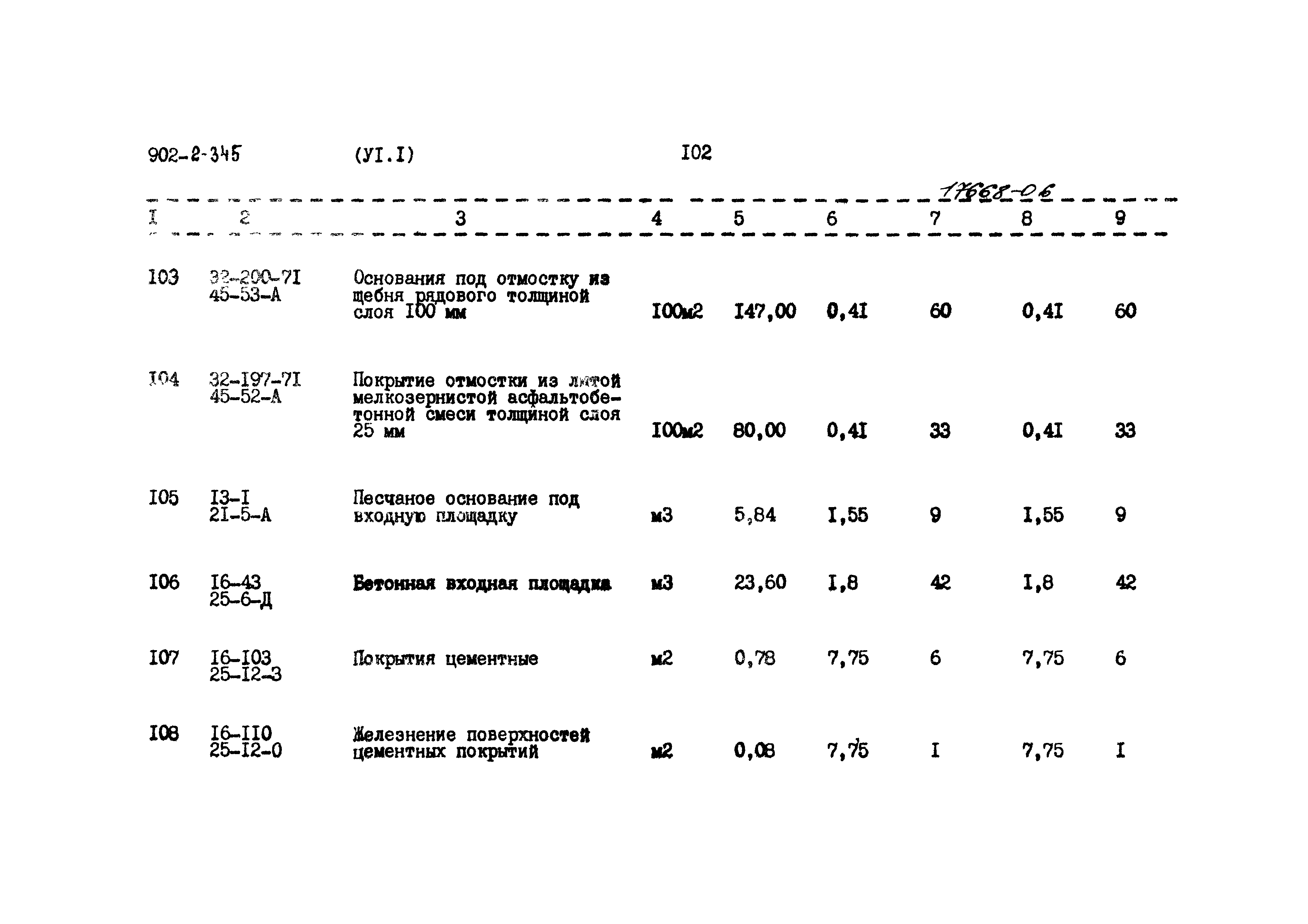 Типовой проект 902-2-345