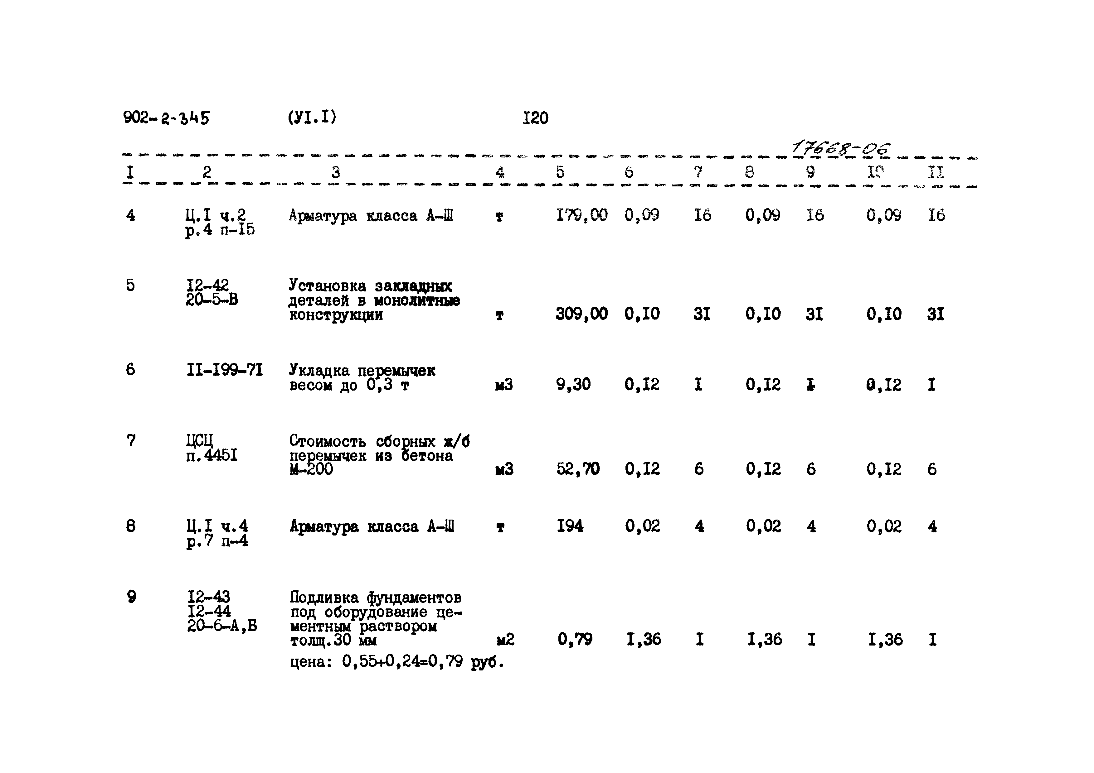 Типовой проект 902-2-345