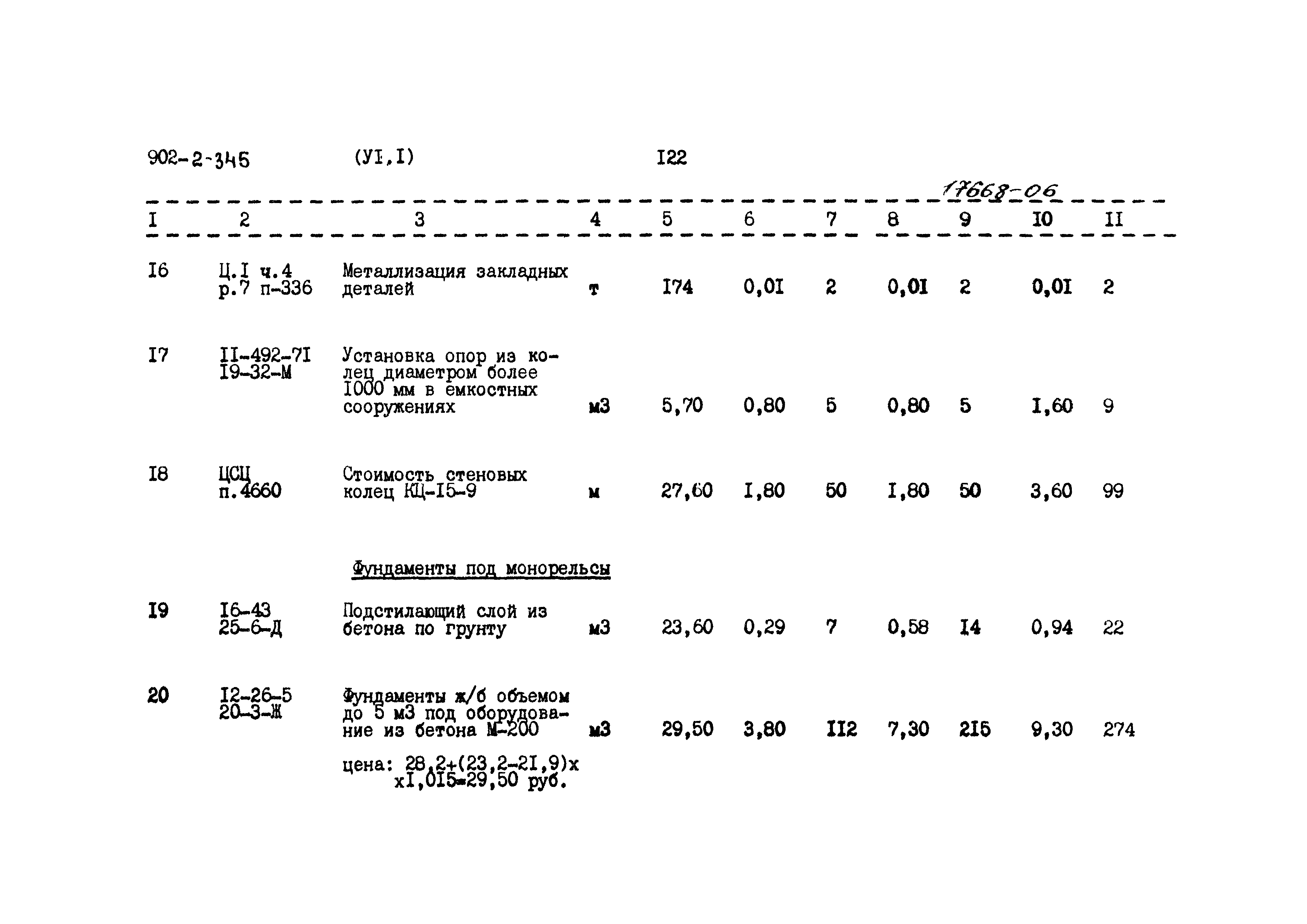 Типовой проект 902-2-345