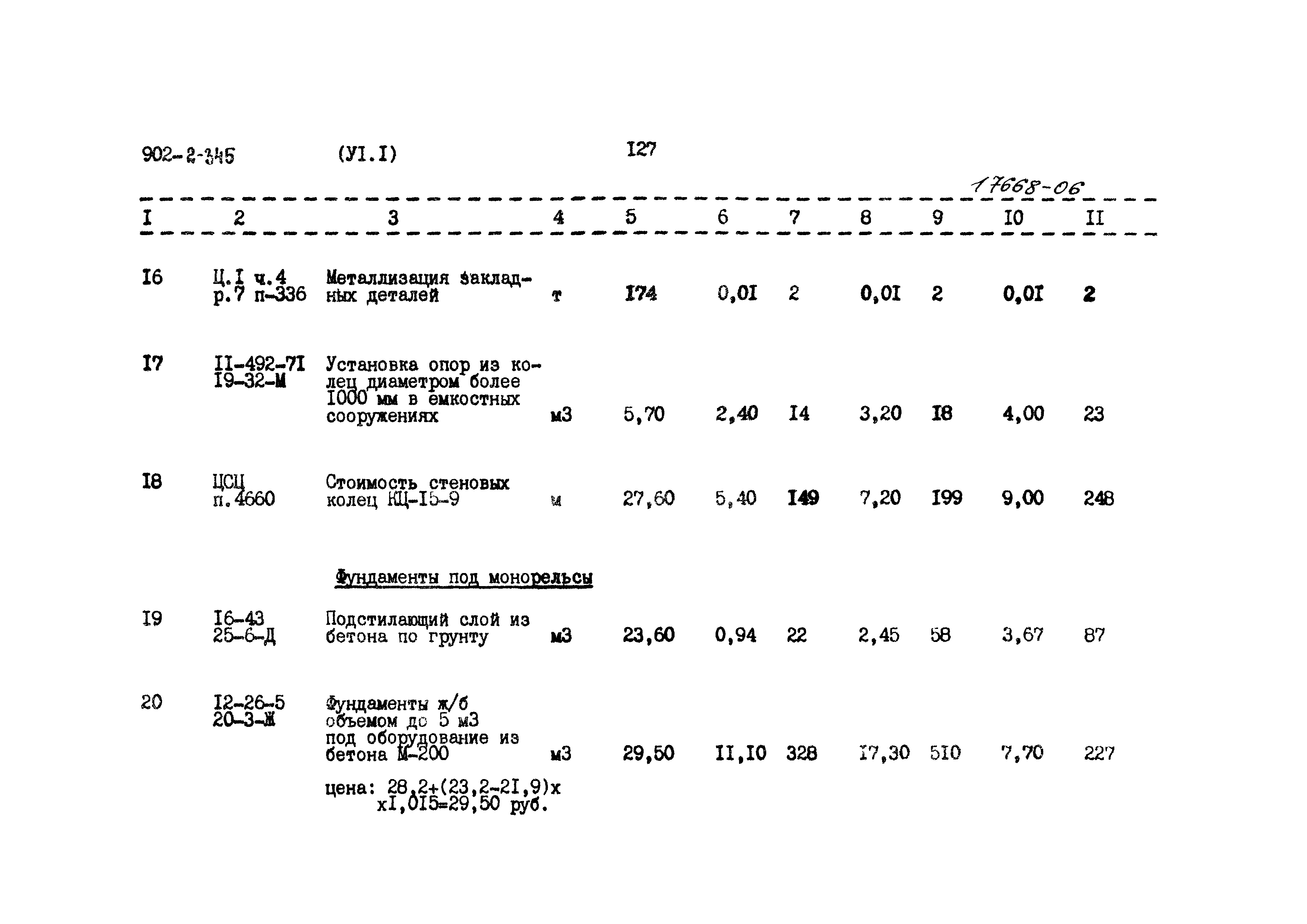 Типовой проект 902-2-345