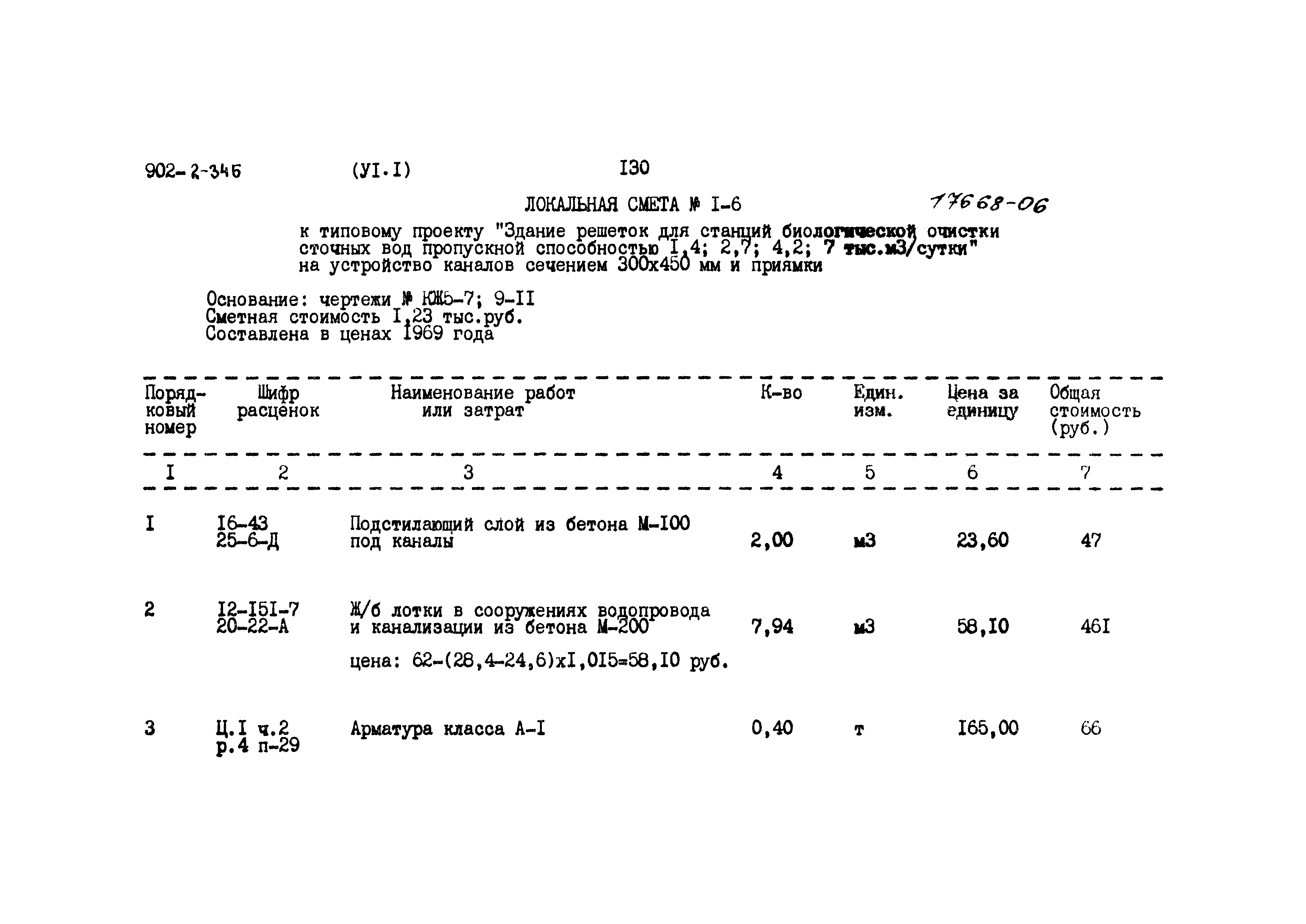 Типовой проект 902-2-345